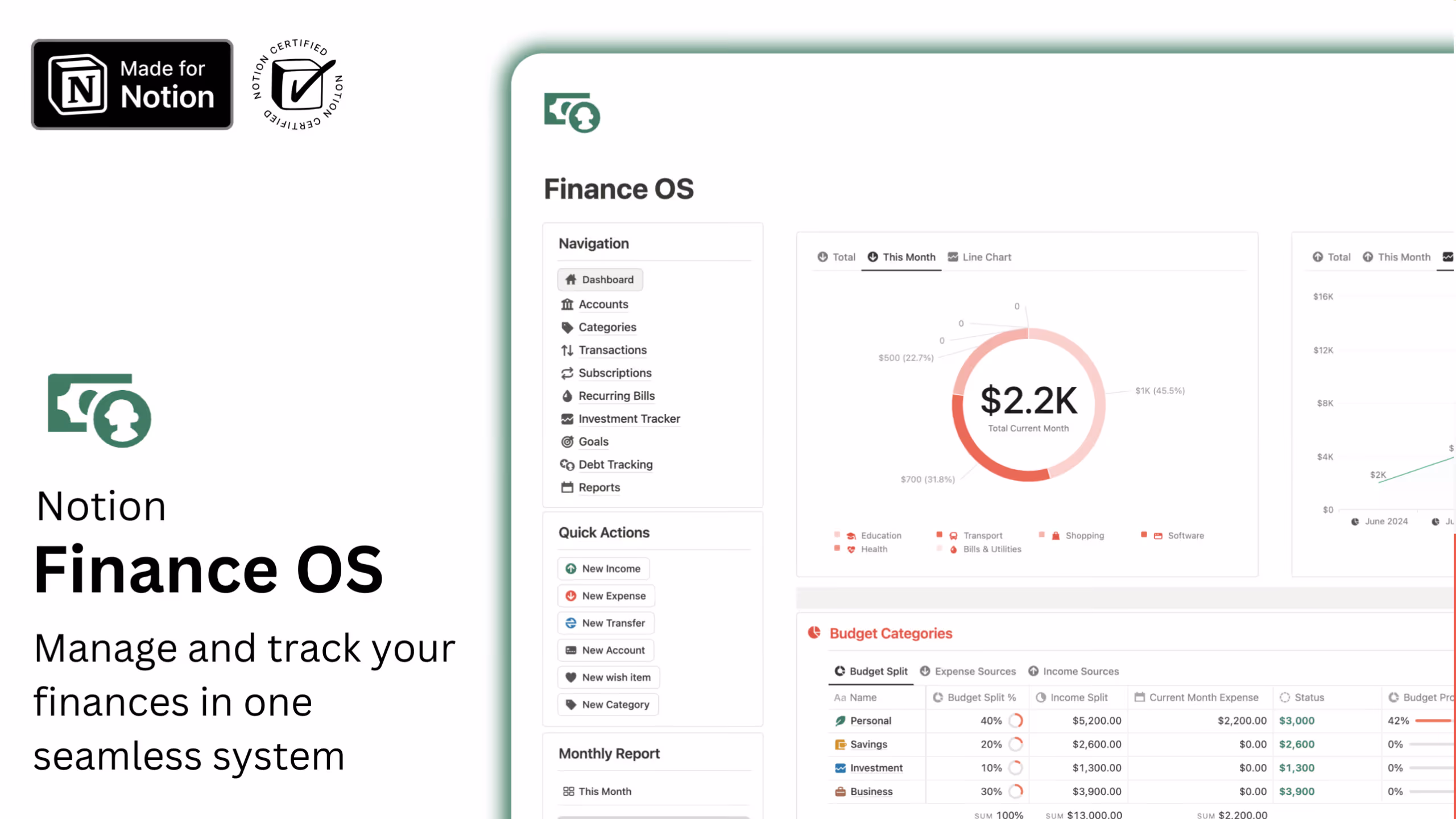 Best Notion Finance Templates