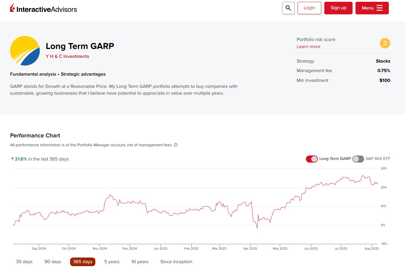 Chart of Long Term GARP Model Returns Over Time