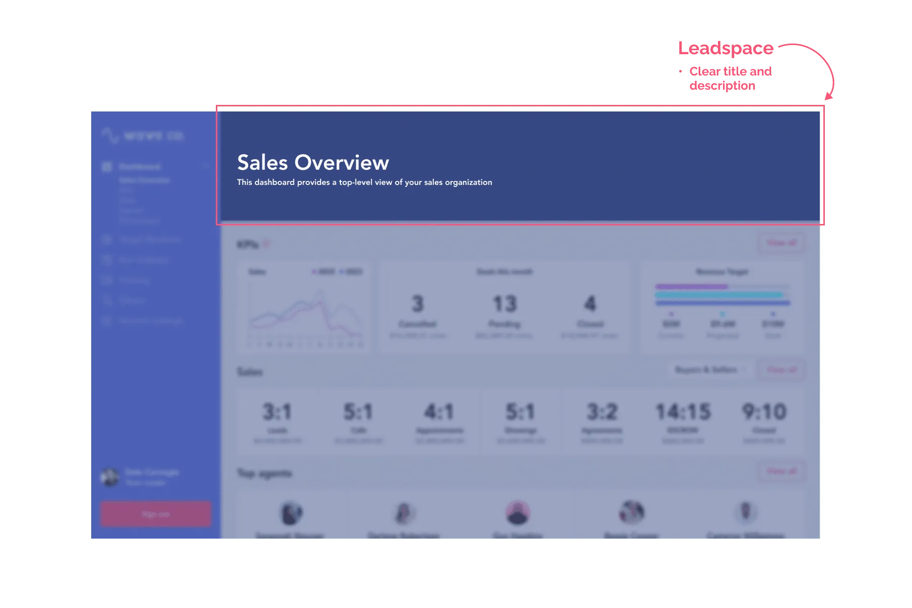 Dashboard with large hero section with a title and description