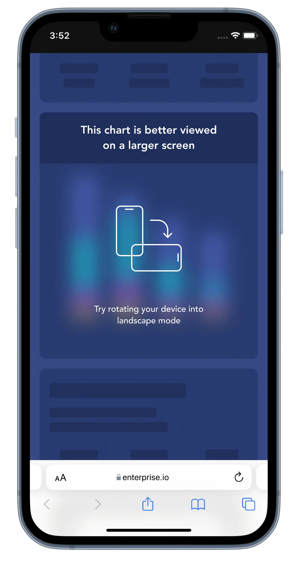 mobile dark interface showing a blurred bar chart with white text on top: "this chart is better viewed on a larger screen, try rotating your device into landscape mode"