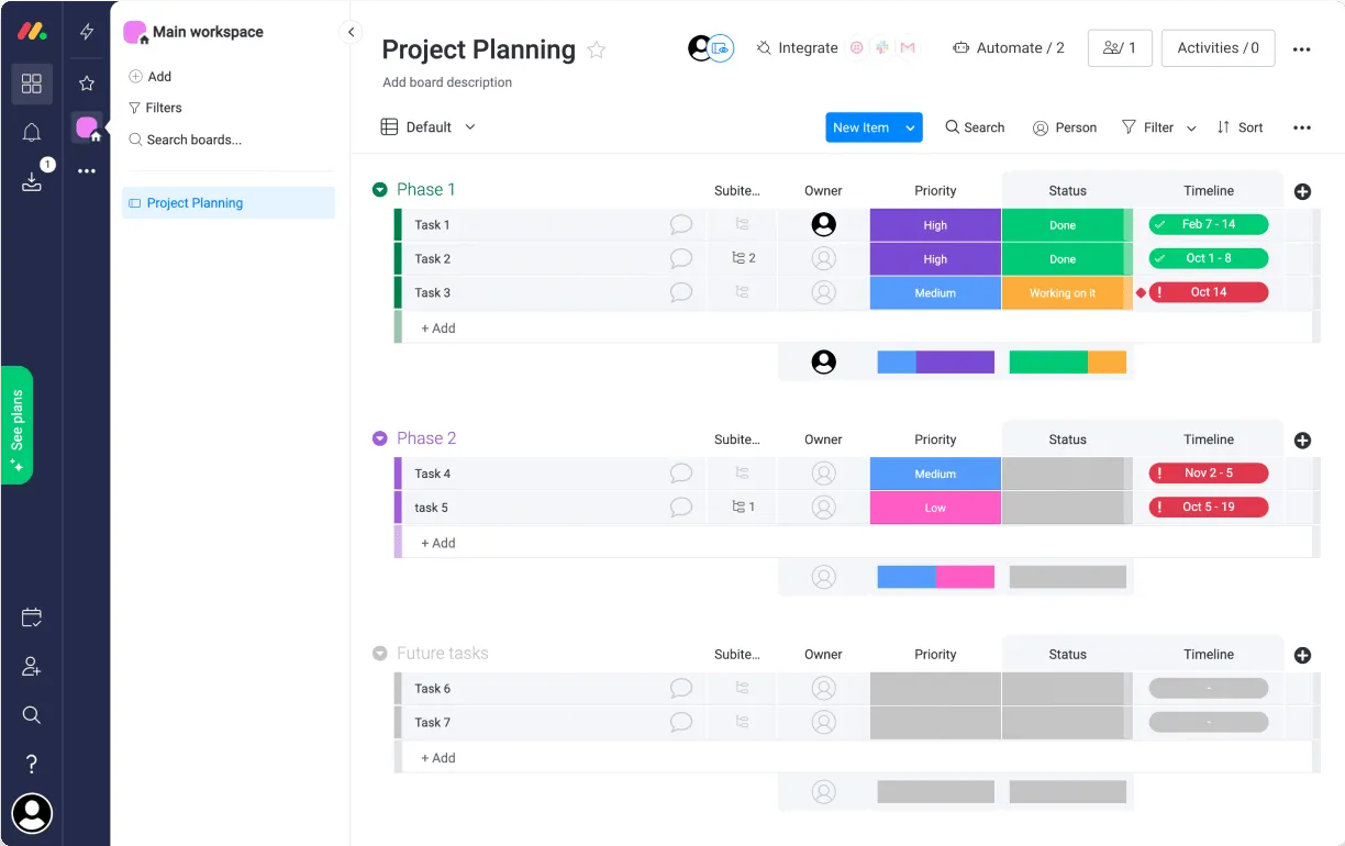 Empty state example showing dummy data from Monday