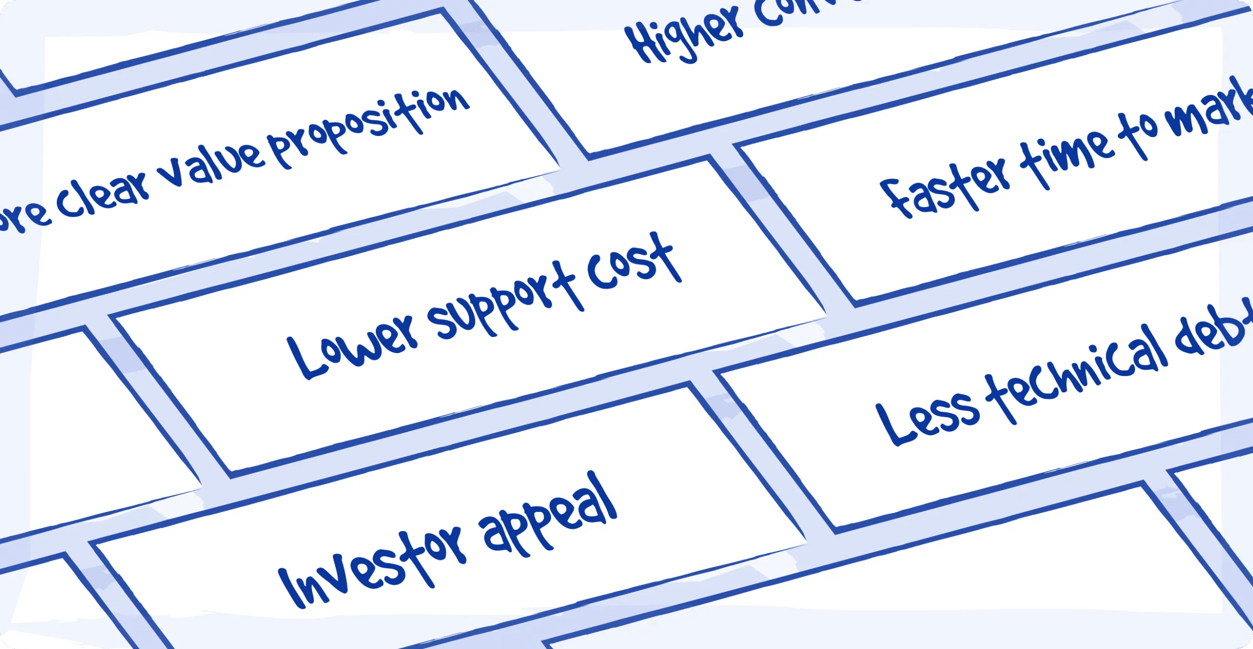 Collage of types of variables include lower support cost, investor appeal and faster time to market