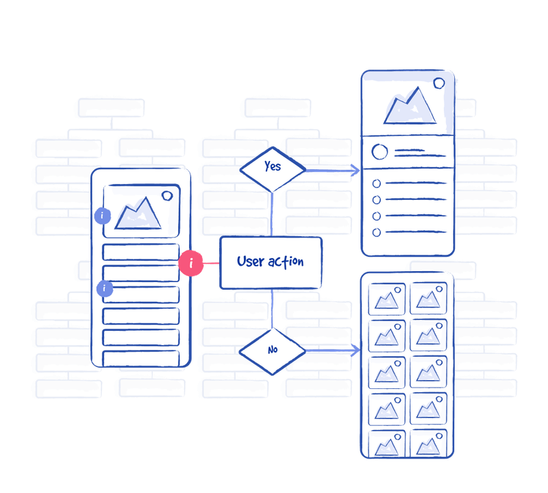 UX Design Documentation Guide - Pencil & Paper