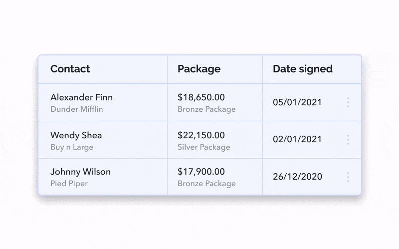 ui example of a data table showing a three dot menu per row which opens a small modal with additional detail