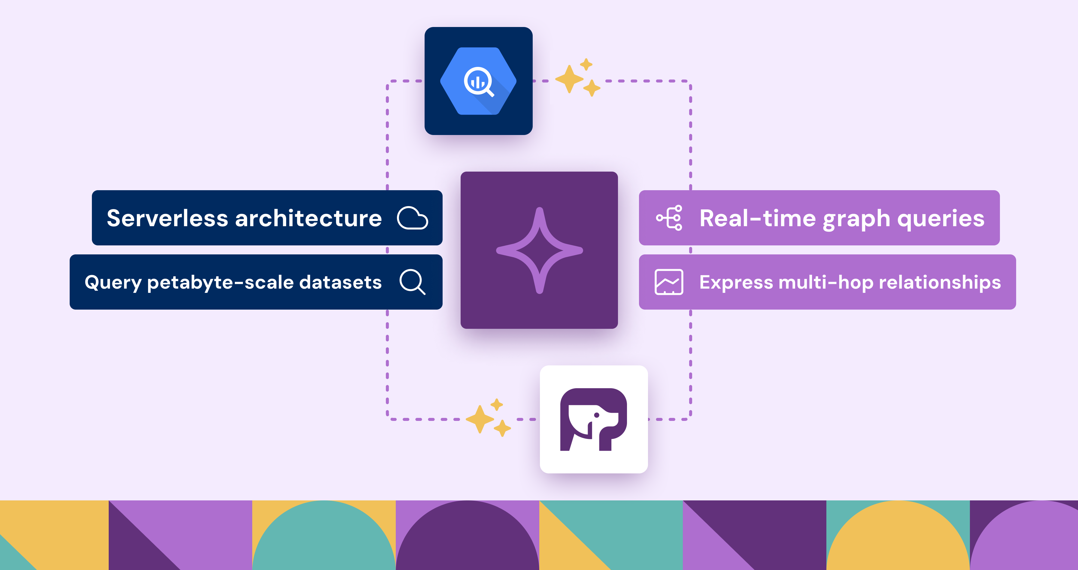 PuppyGraph on BigQuery: Serverless Graph Analytics at Petabyte Scale