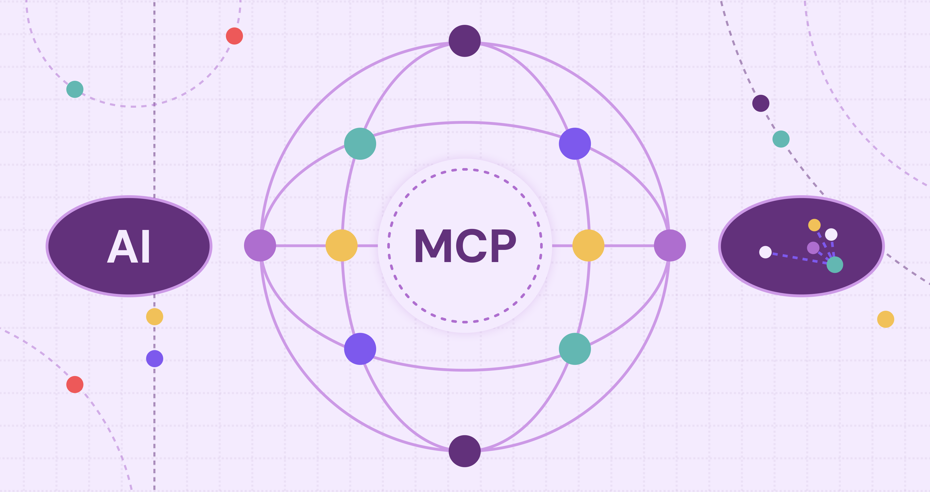 MCP Knowledge Graph: Contextual Data Insights for Enterprises