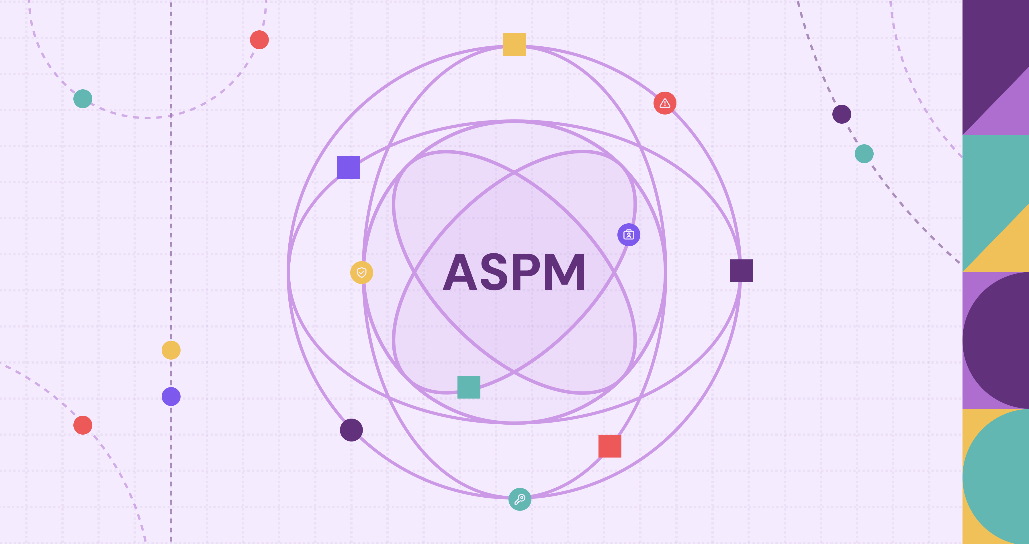 What is Application Security Posture Management (ASPM)?