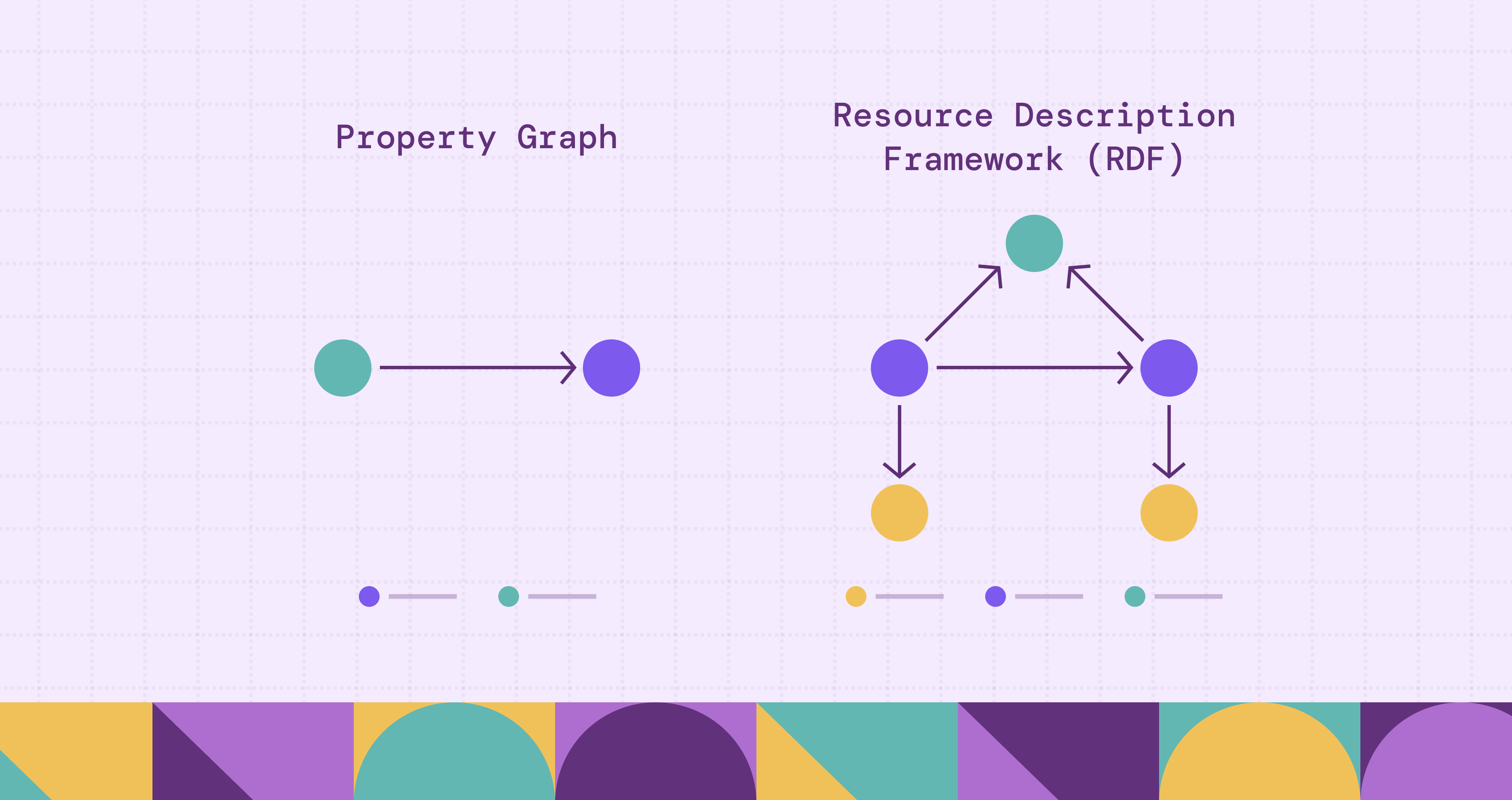 Property Graph vs RDF: Key Differences Between Graph Data Models