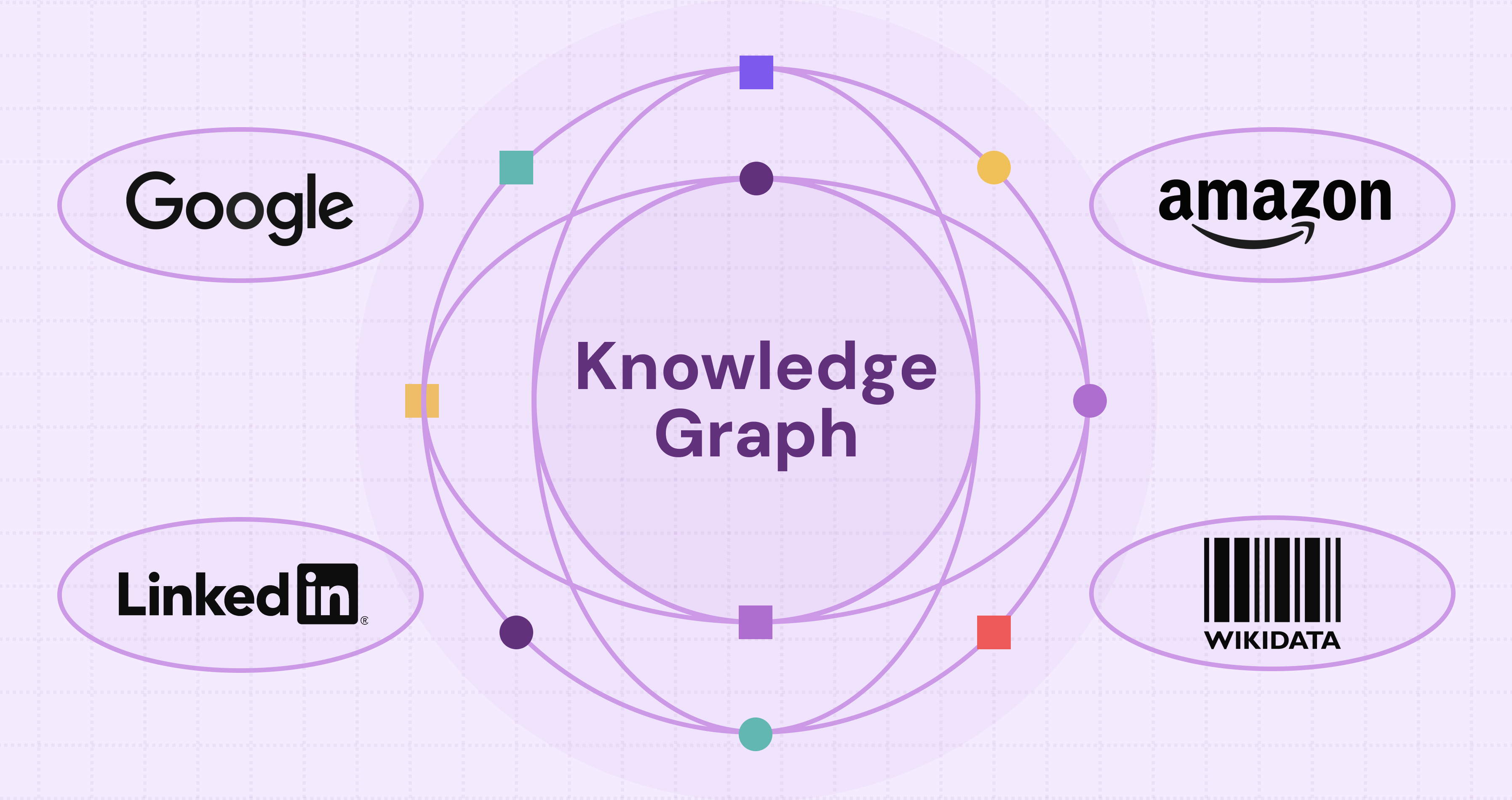 7 Knowledge Graph Examples of 2026