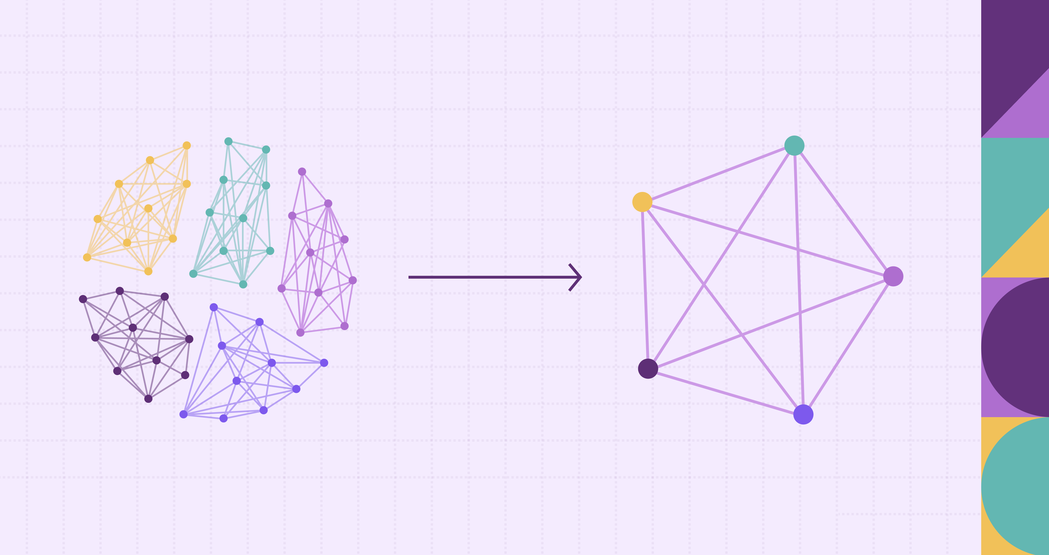 What is Graph Aggregation?