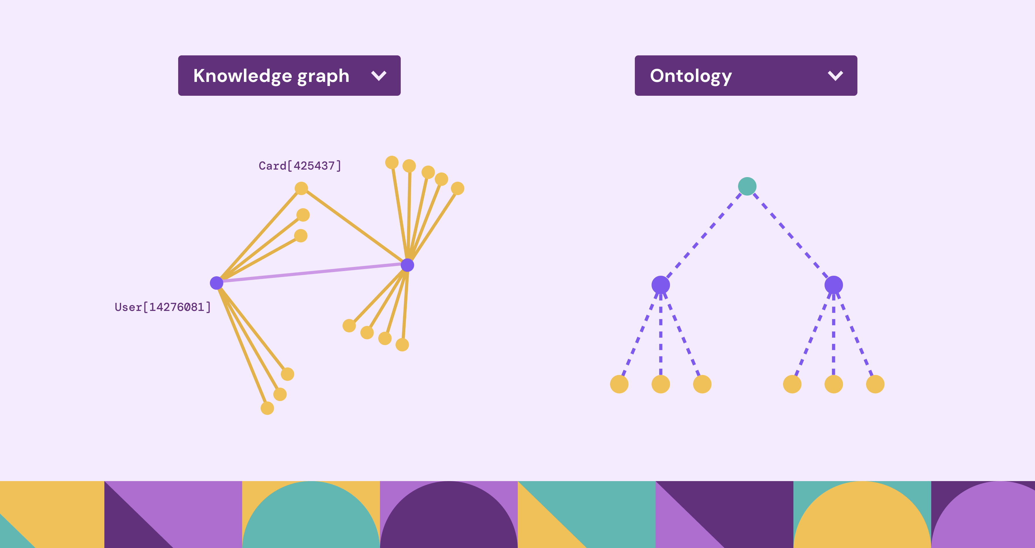 Knowledge Graph vs Ontology : Know the Difference 