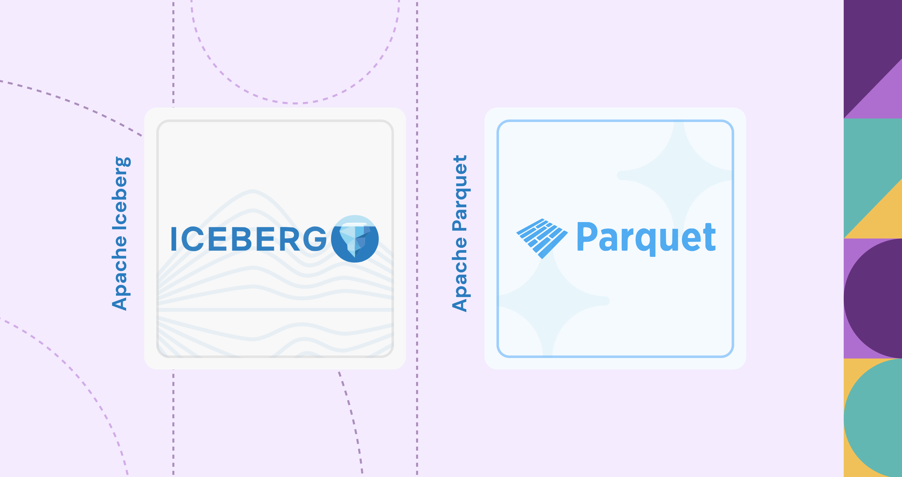 Apache Iceberg vs Parquet: Know The Differences