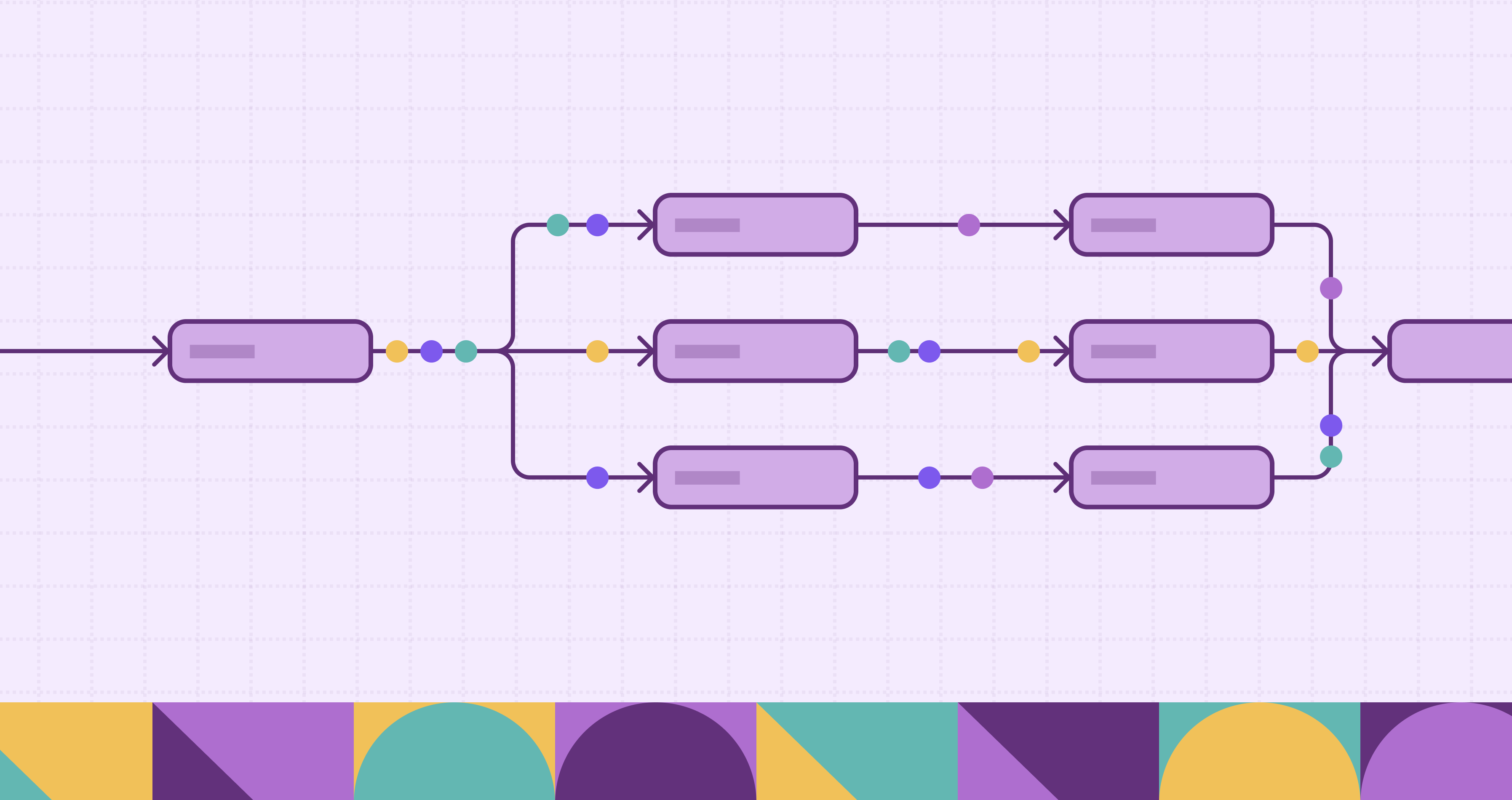 What is Software Supply Chain?