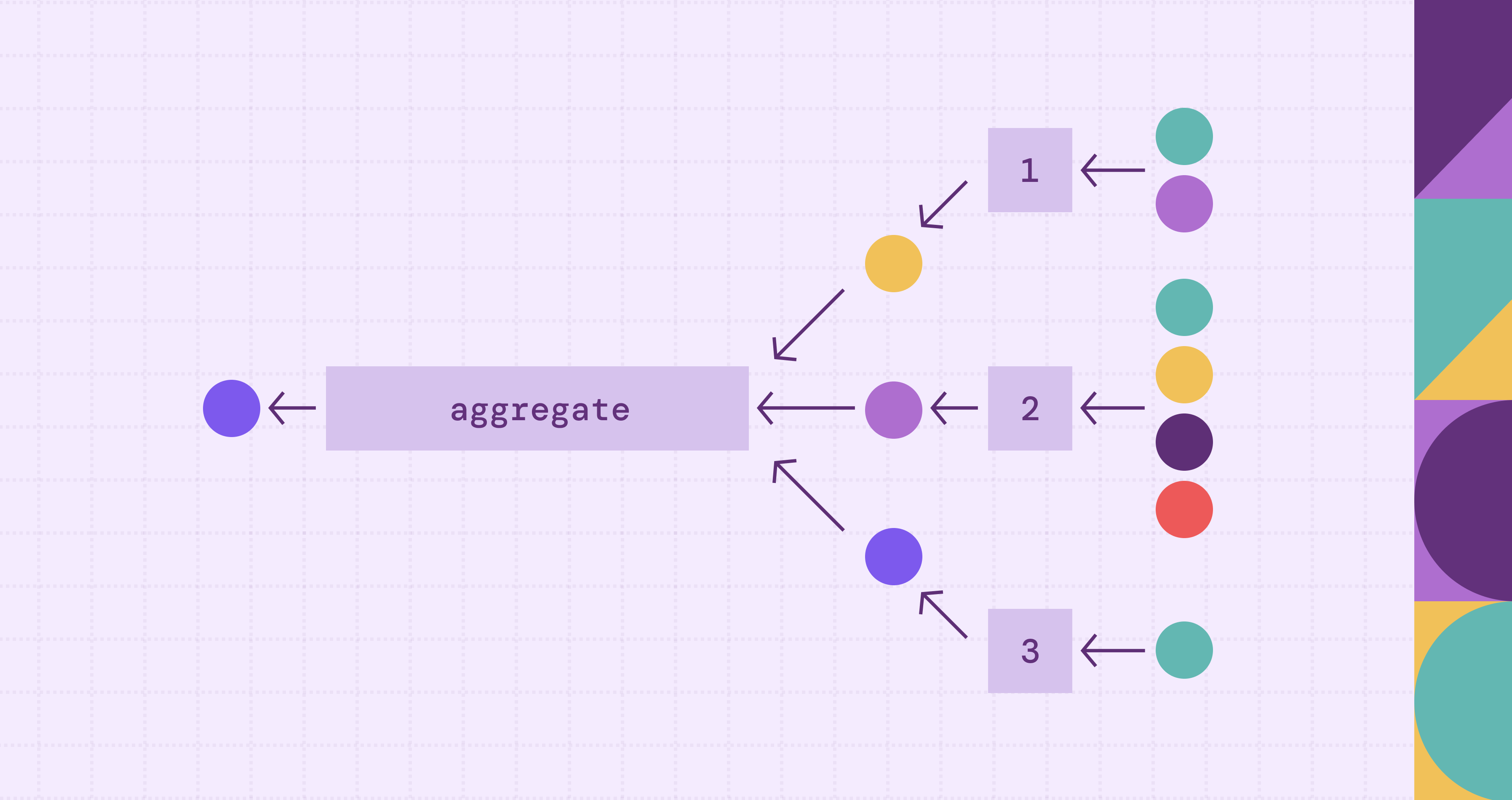 What Is Graph AI? How Does It Work? 
