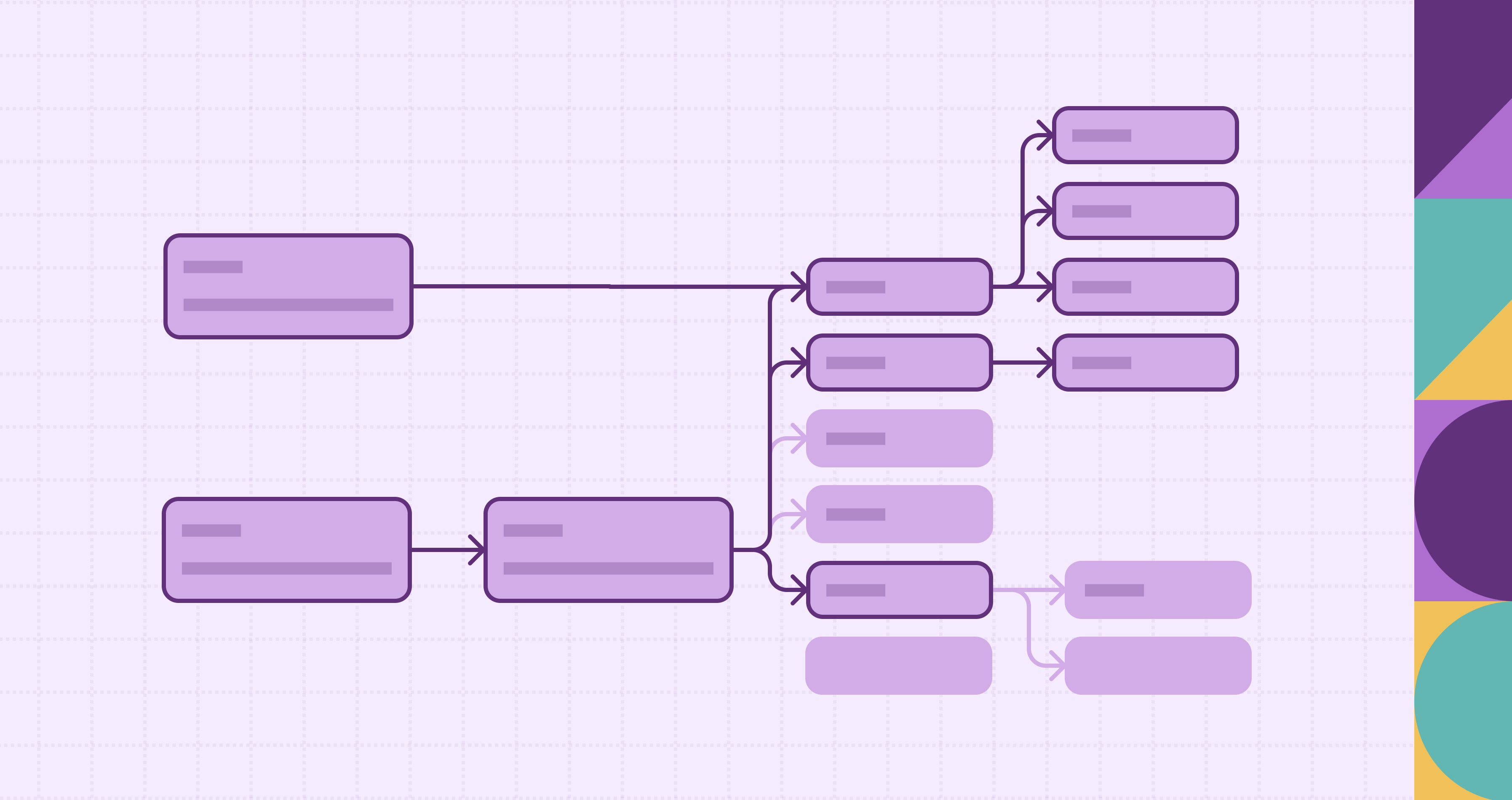 Taxonomy Graph: Structure, Benefits & Use Cases