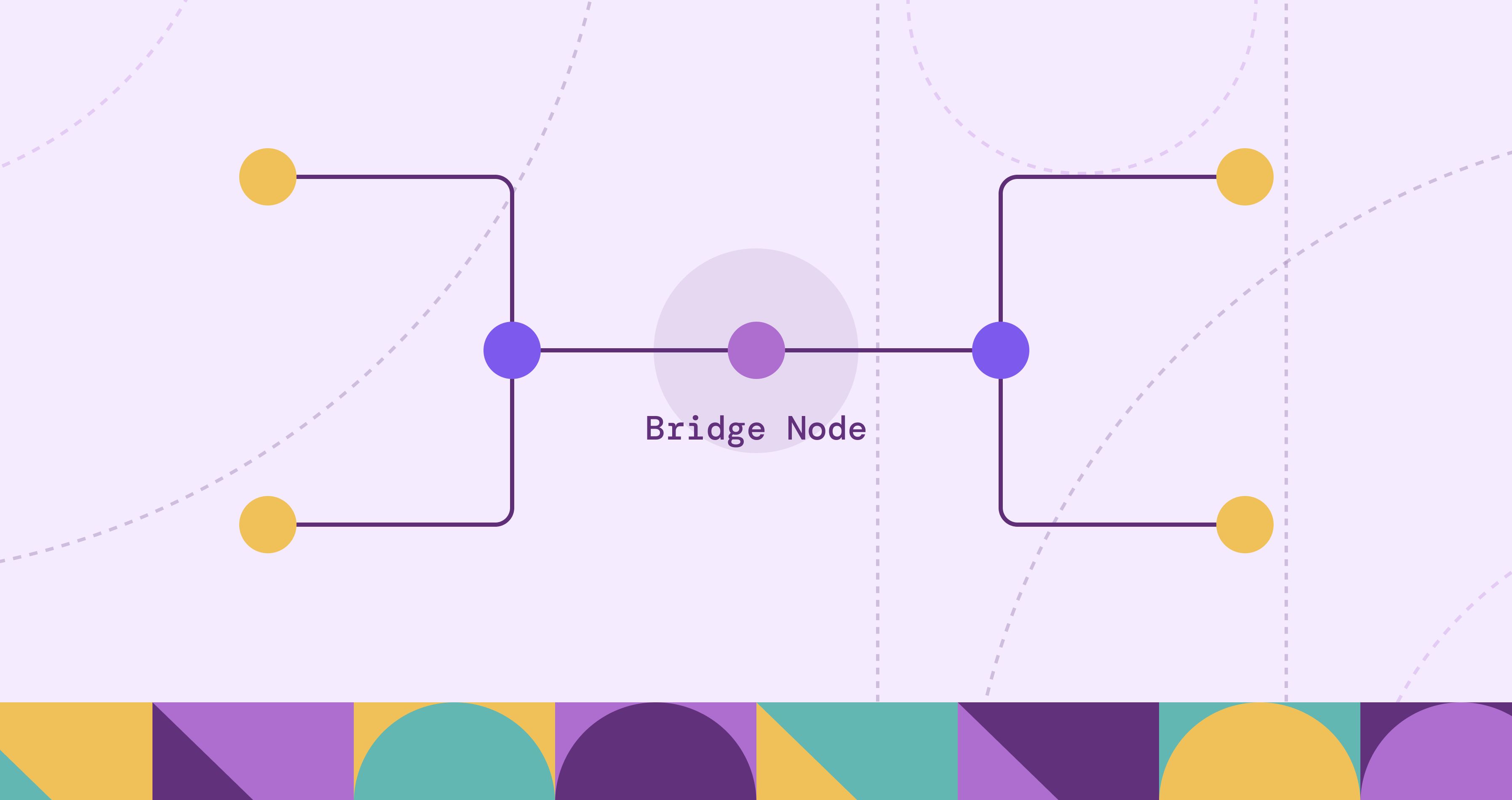 Betweenness Centrality Explained: Definition, Formula, and Practical Applications