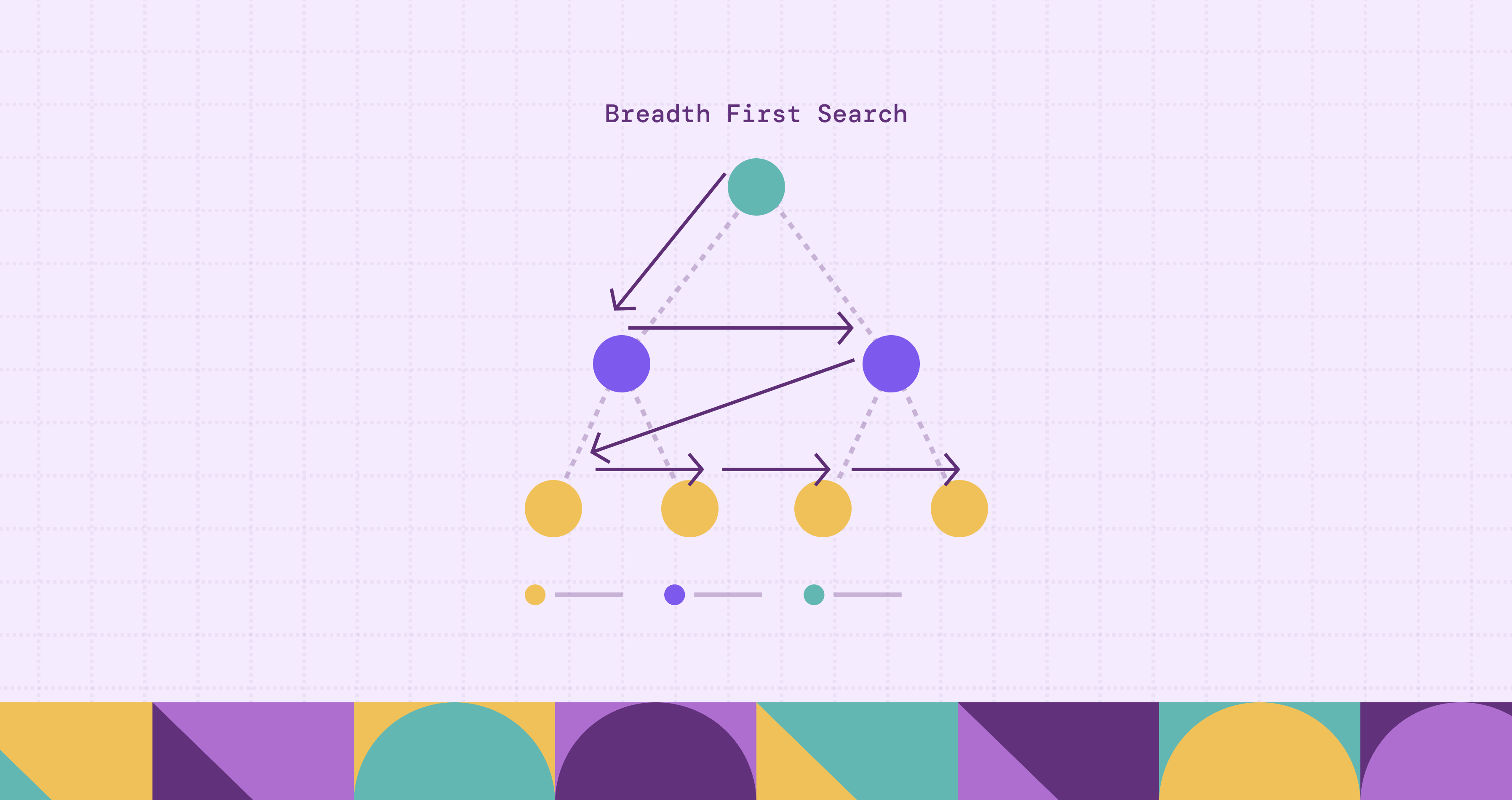 What is Breadth-First Search?