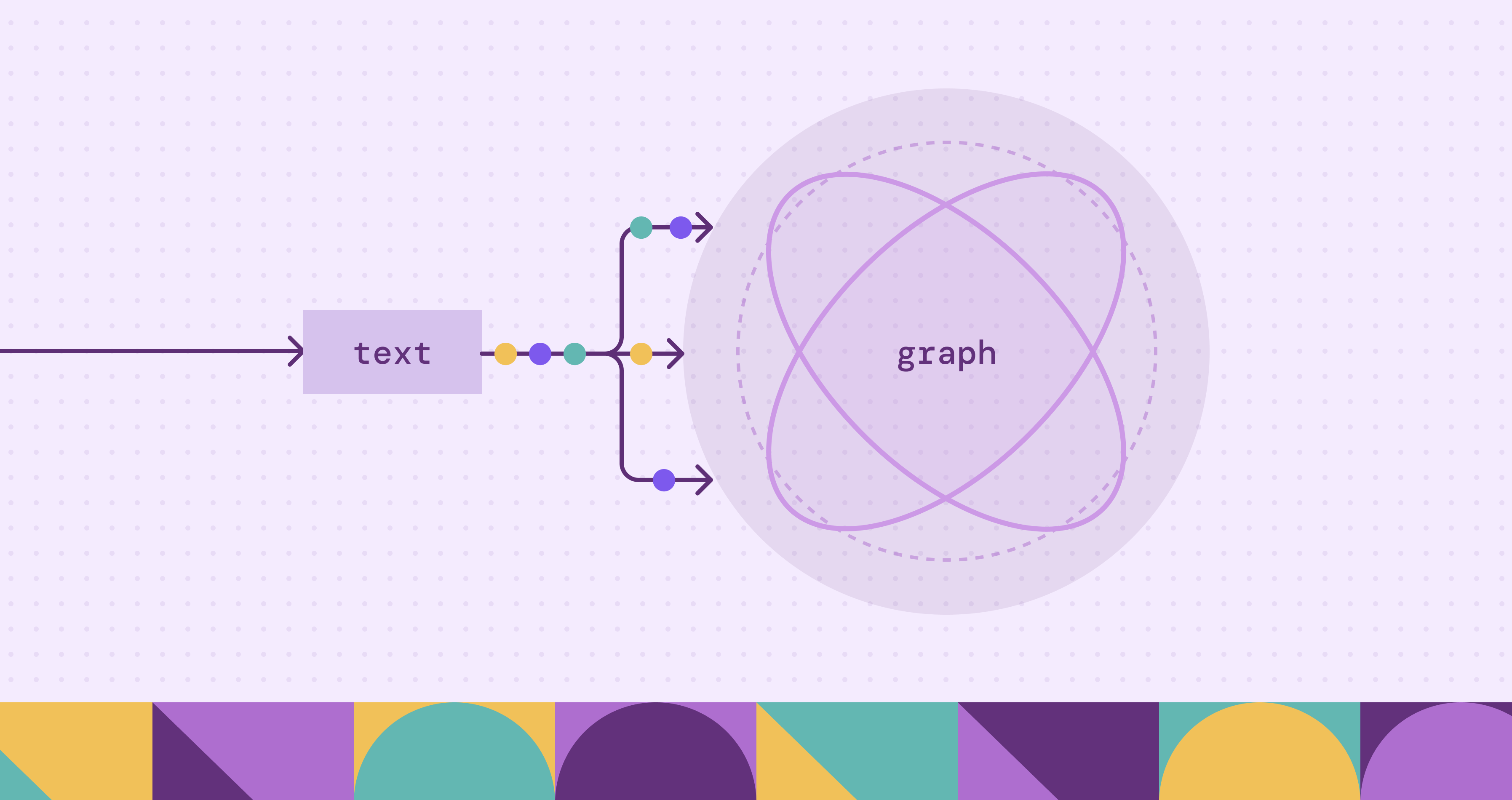 What is Text to Graph?