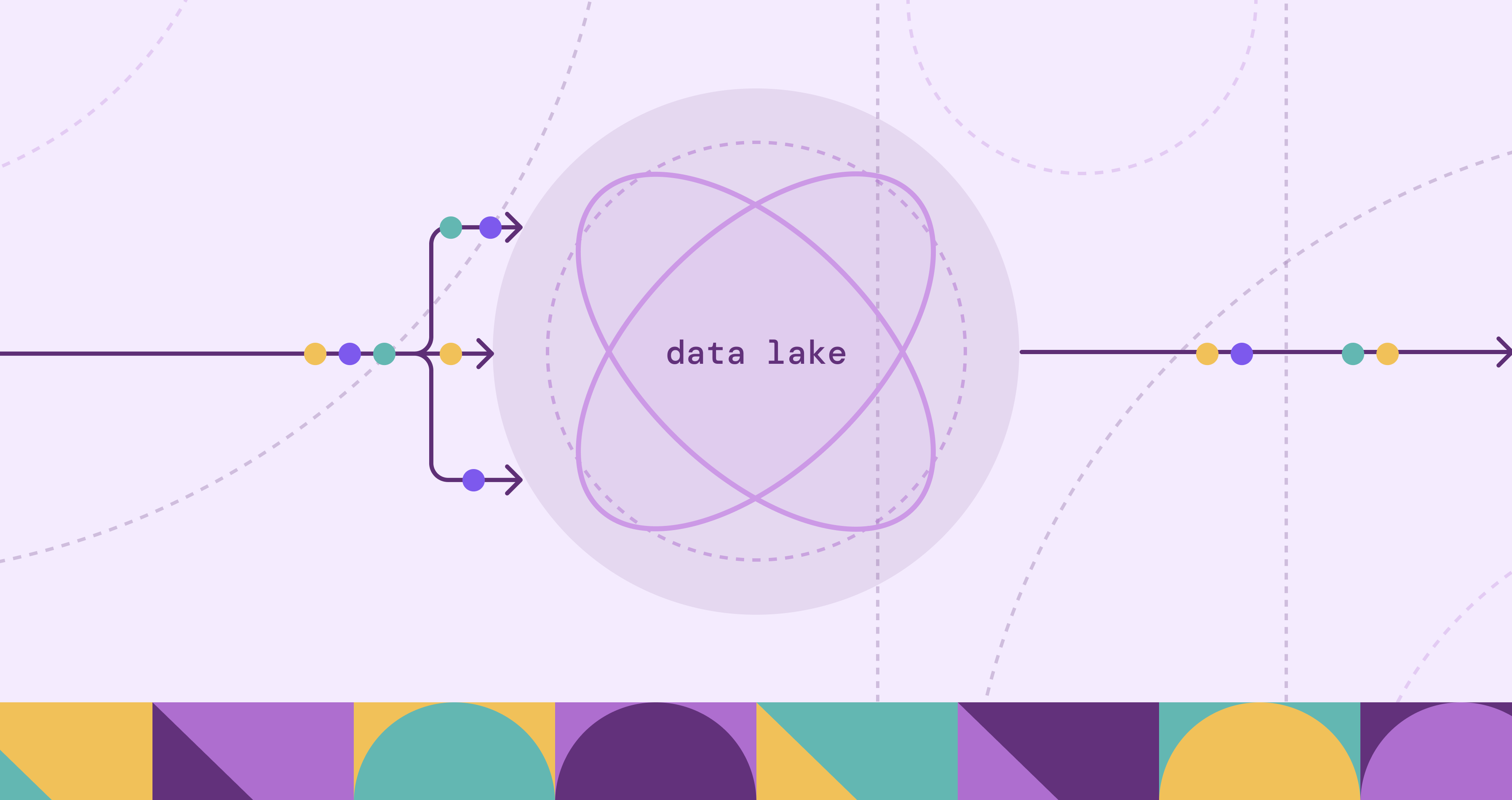What Is a Cyber Data Lake?