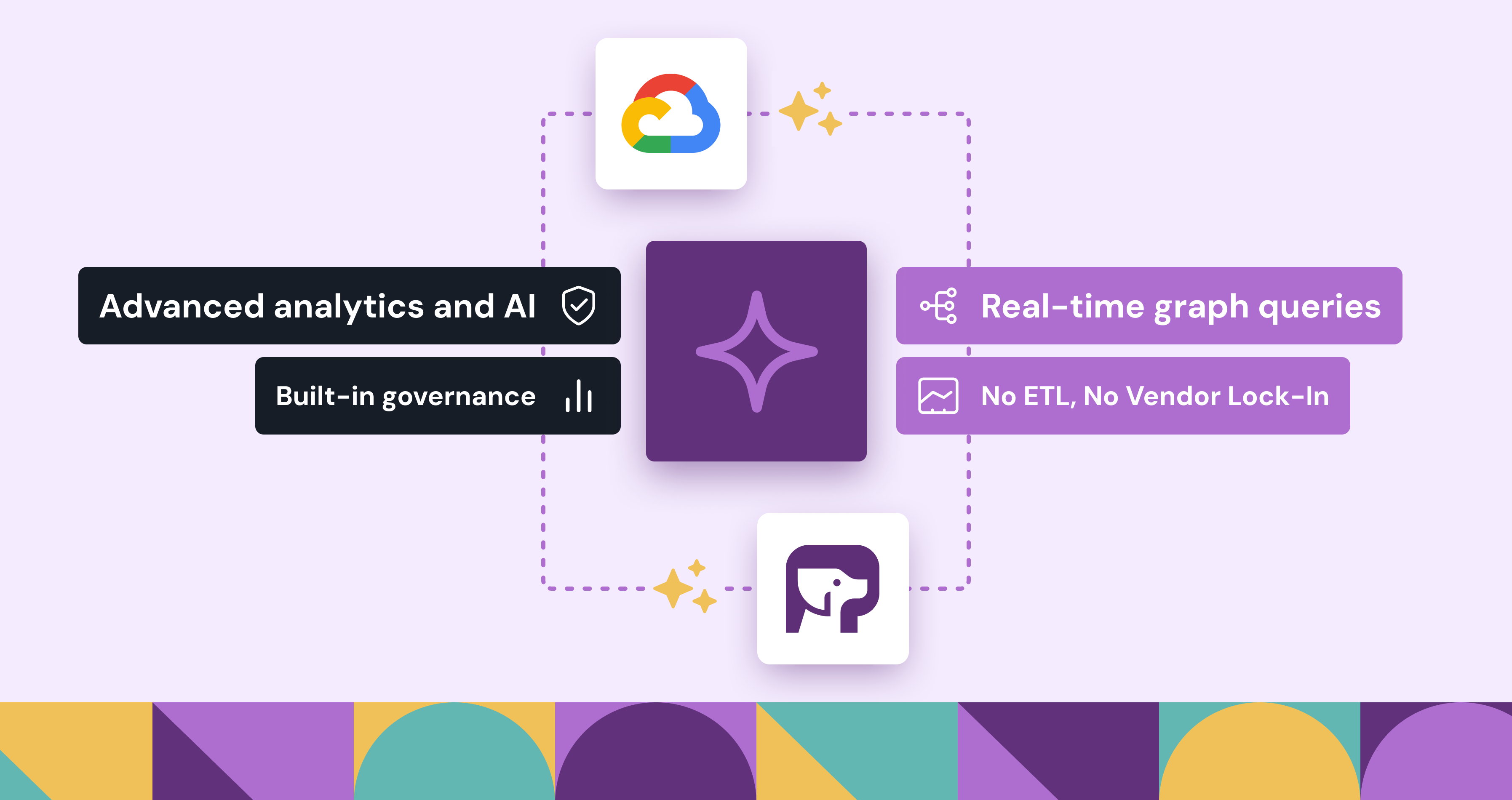 Announcing PuppyGraph on Google Cloud Lakehouse: Enforced Ontology for AI Agents on Iceberg