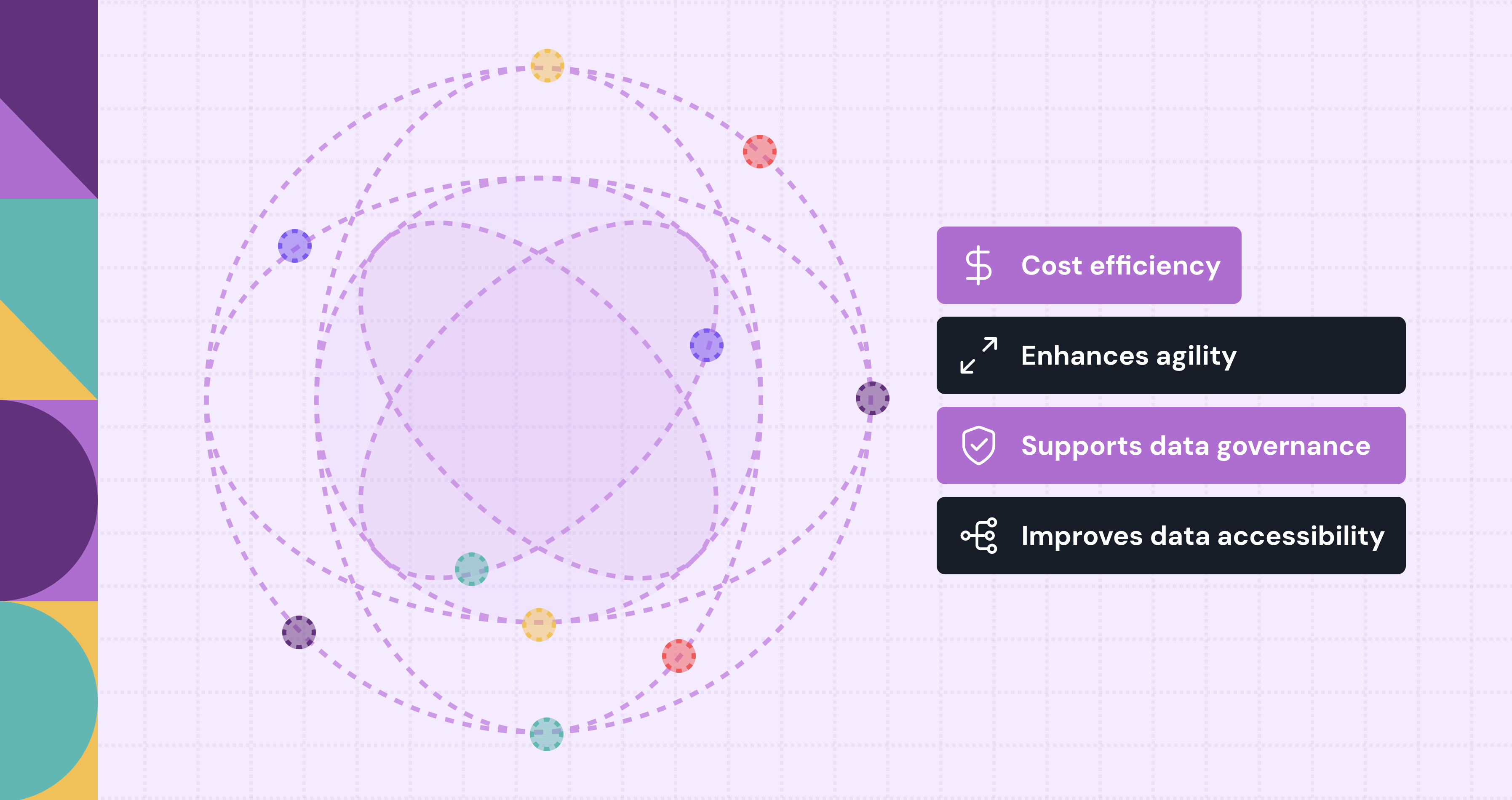 Data Federation: How It Works, Benefits, Use Cases