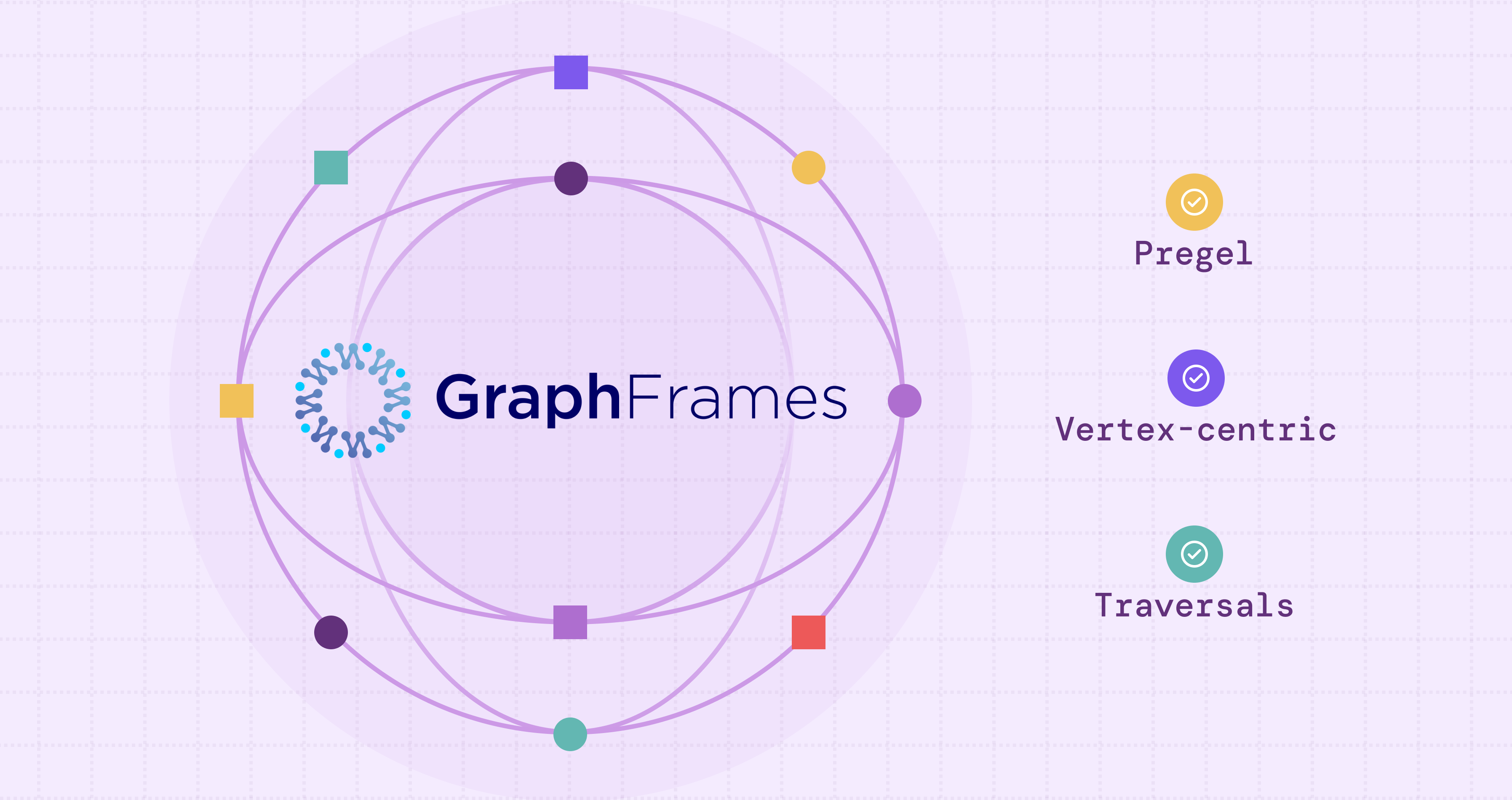 What Are GraphFrames?