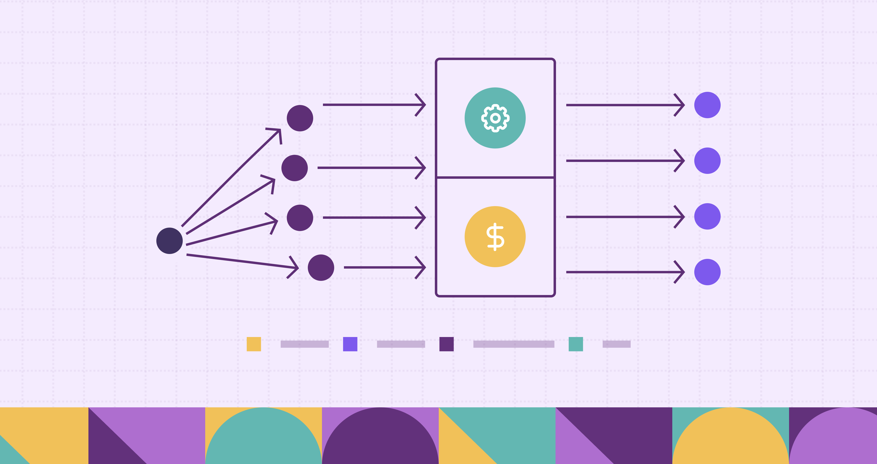 What Is OLTP? Complete Guide