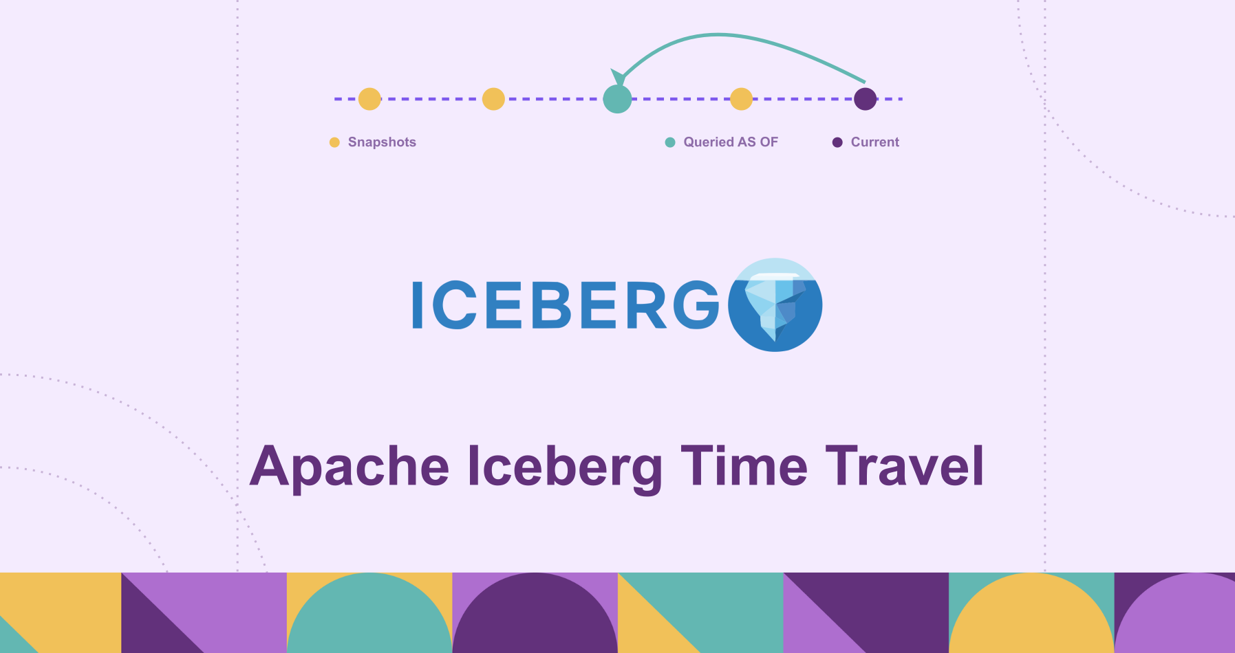 Apache Iceberg Time Travel: How It Works?