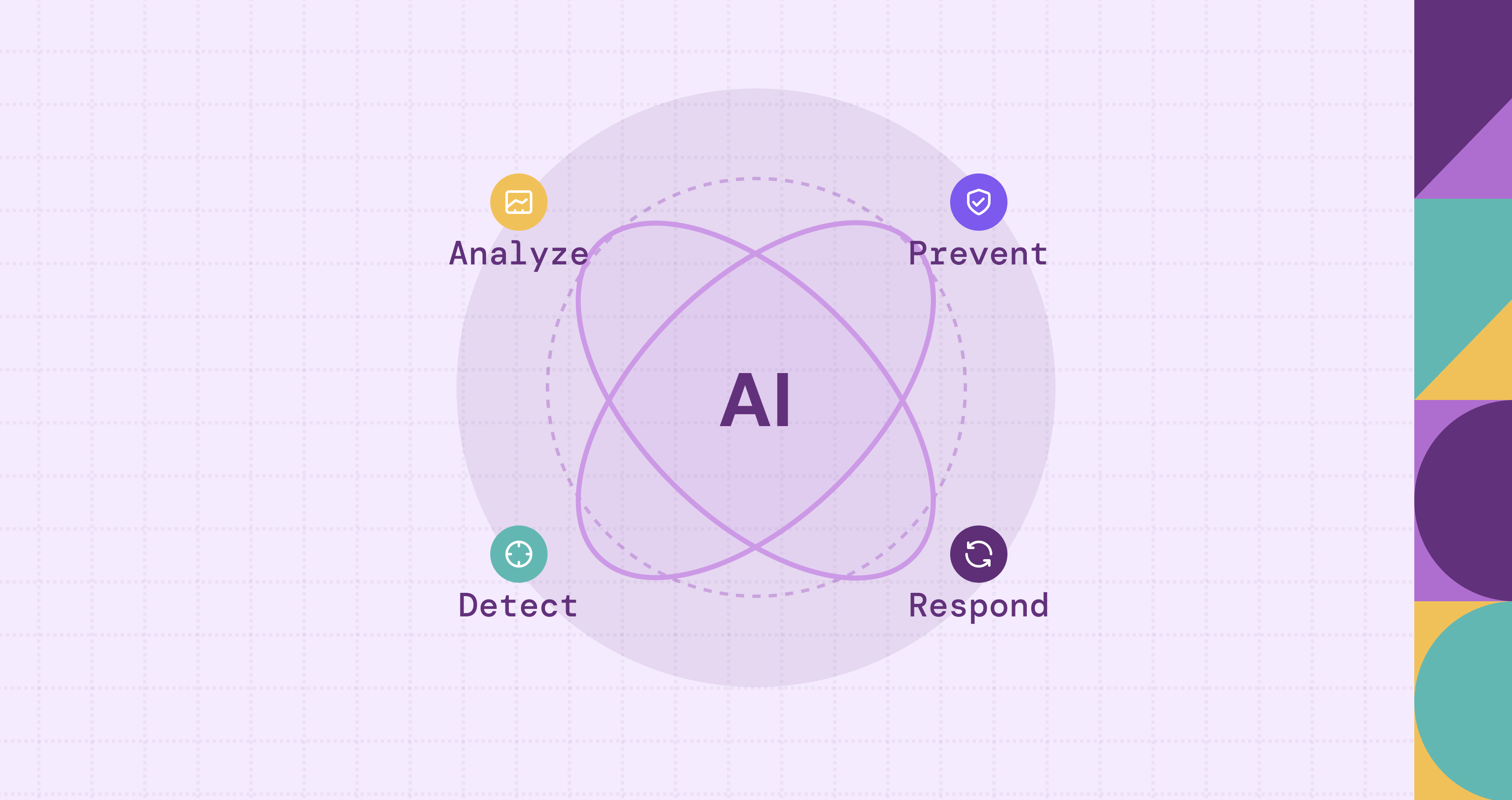 AI Cybersecurity: How Artificial Intelligence Is Transforming