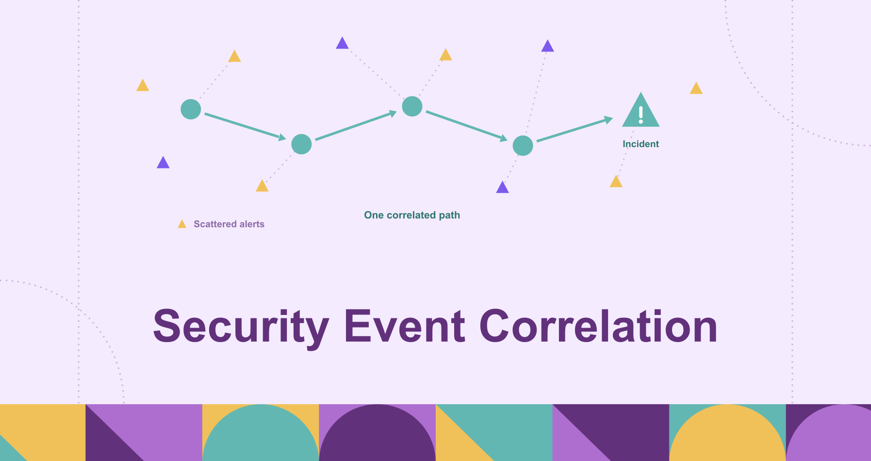 What Is Security Event Correlation?