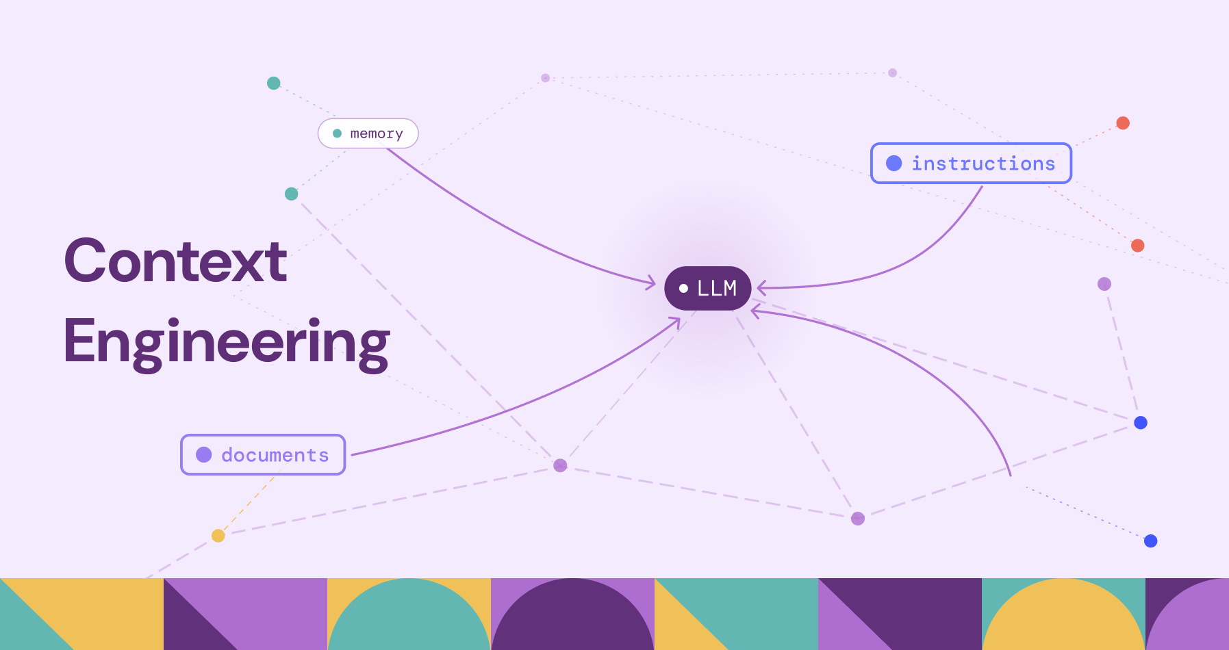 What Is Context Engineering? Complete Guide