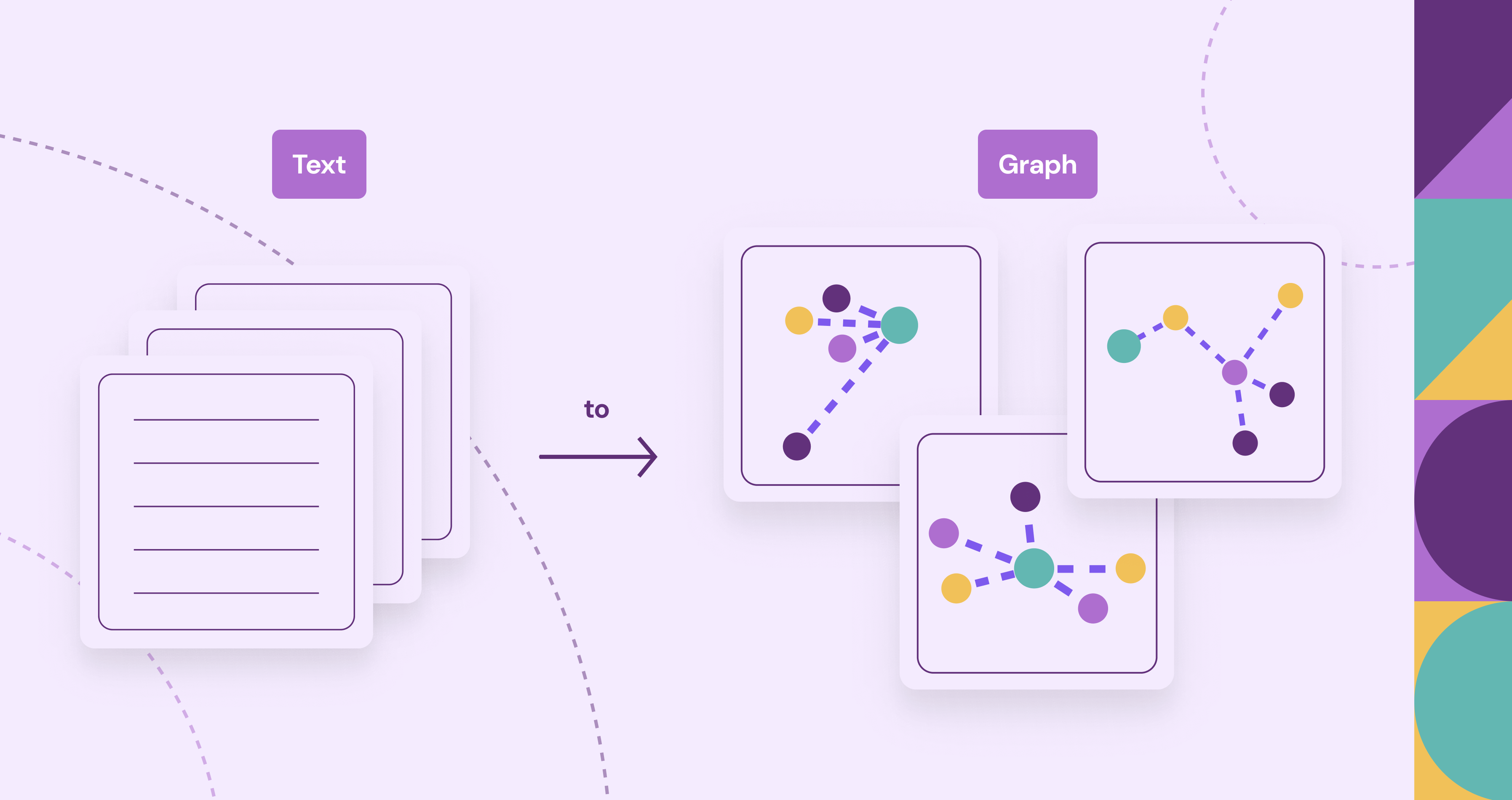 Text to Graph: Turn Text into a Knowledge Graph