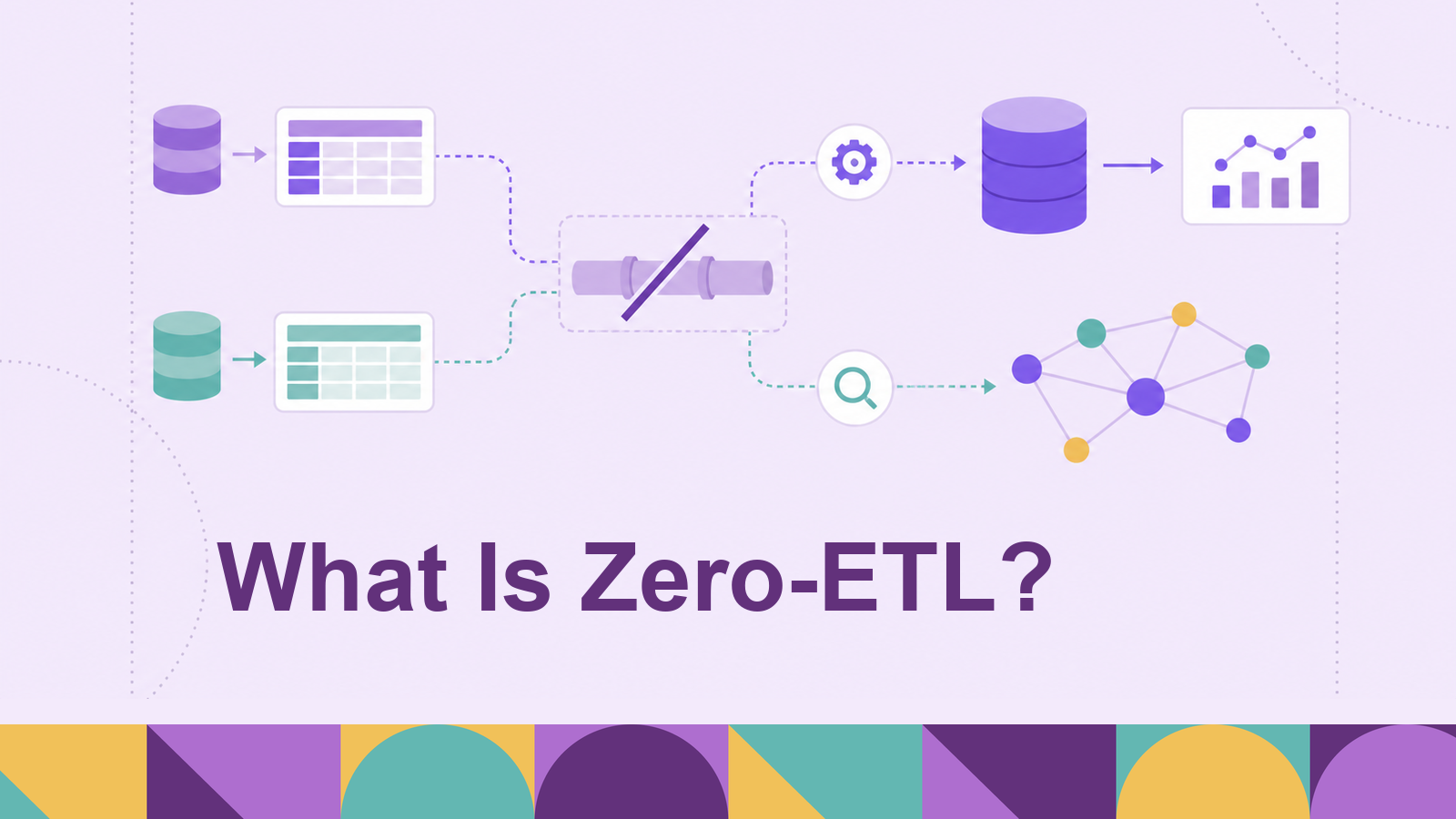 What Is Zero-ETL? Complete Guide
