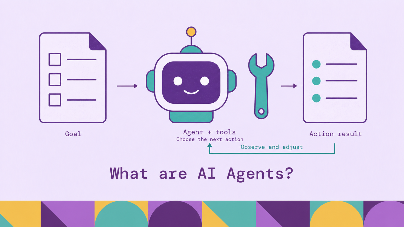 AI Agents: What They Are, How They Work ?