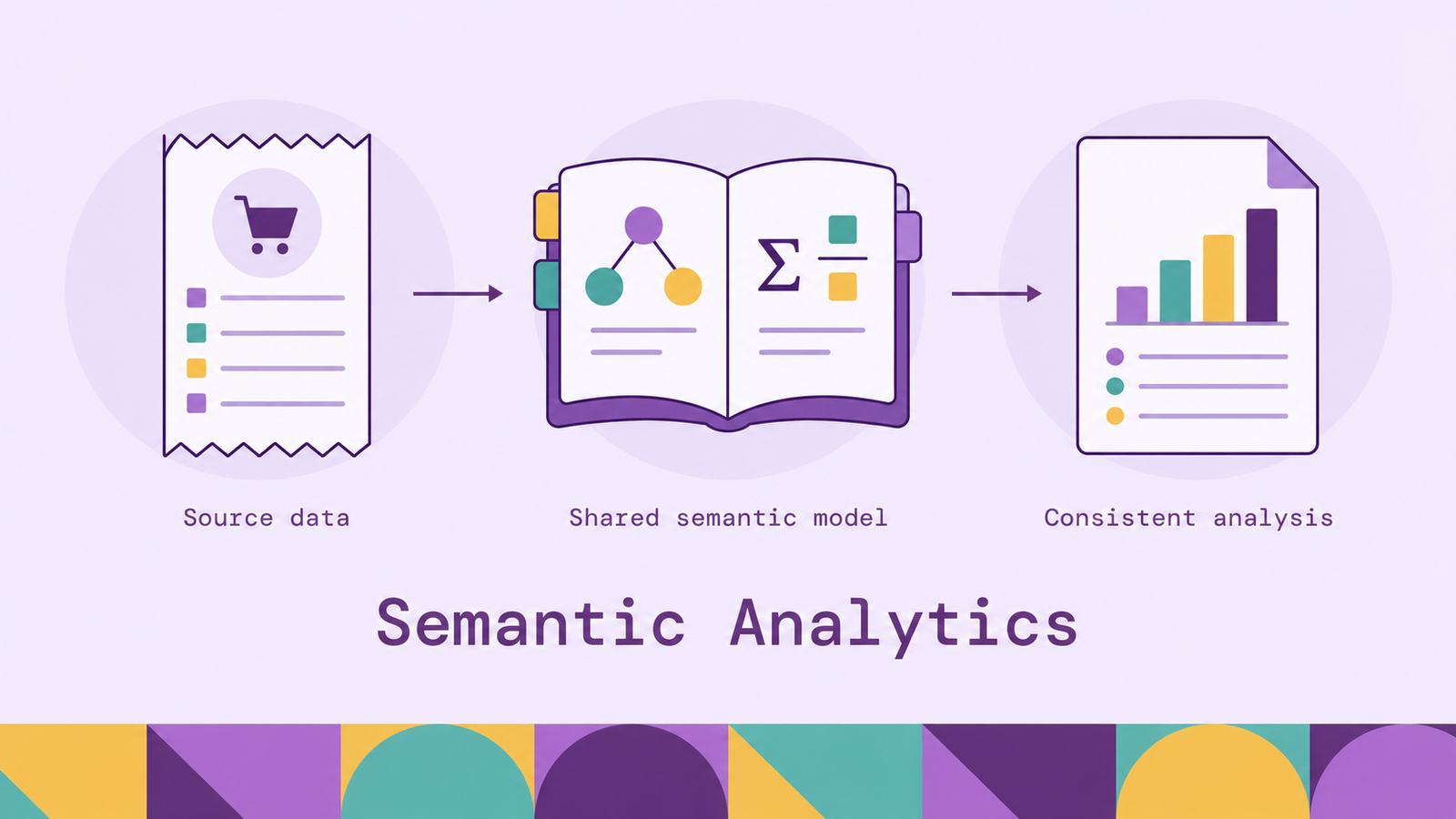 Semantic Analytics: Definition, Benefits & Use Cases