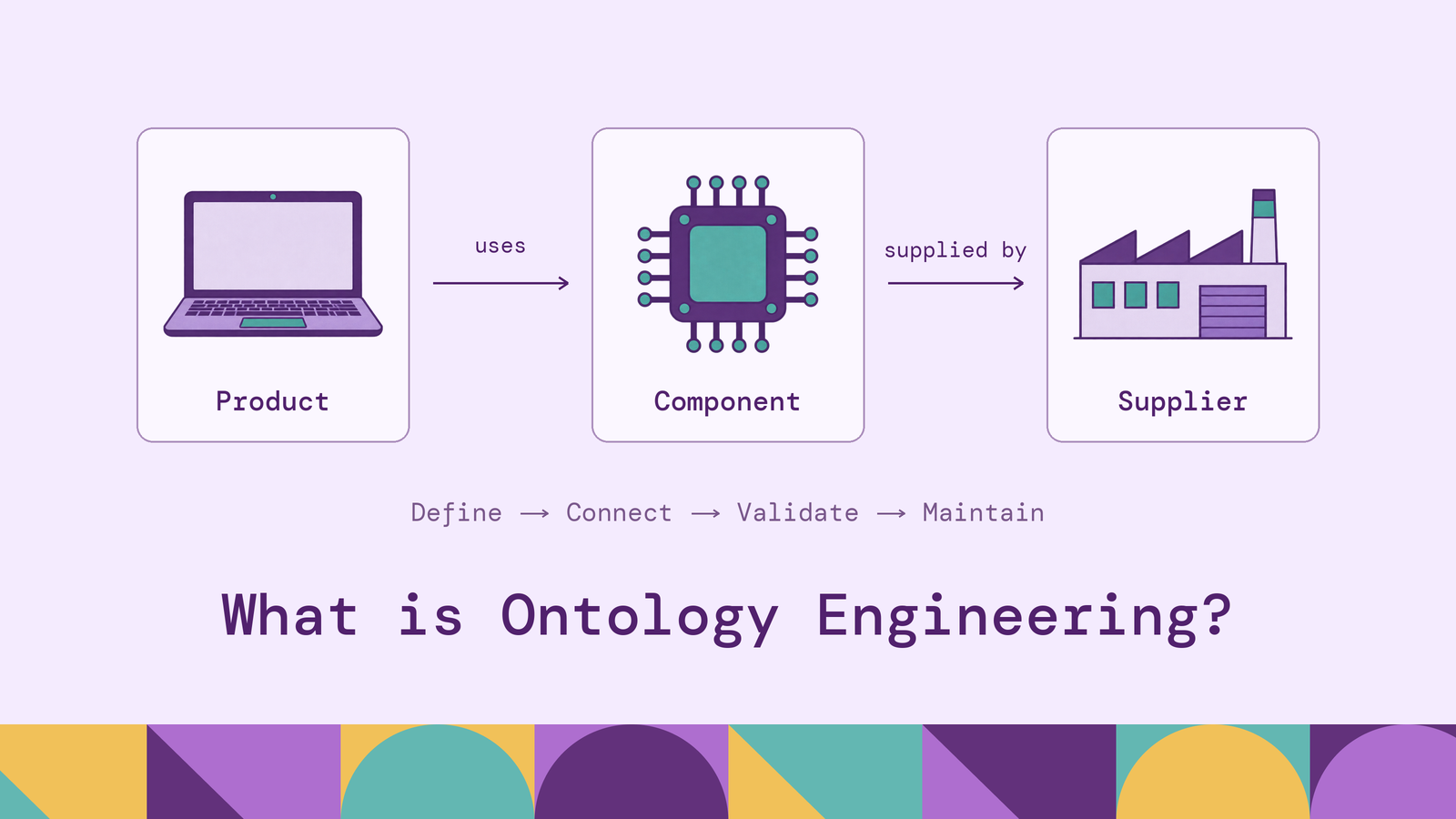 What Is Ontology Engineering ?  Process & Examples