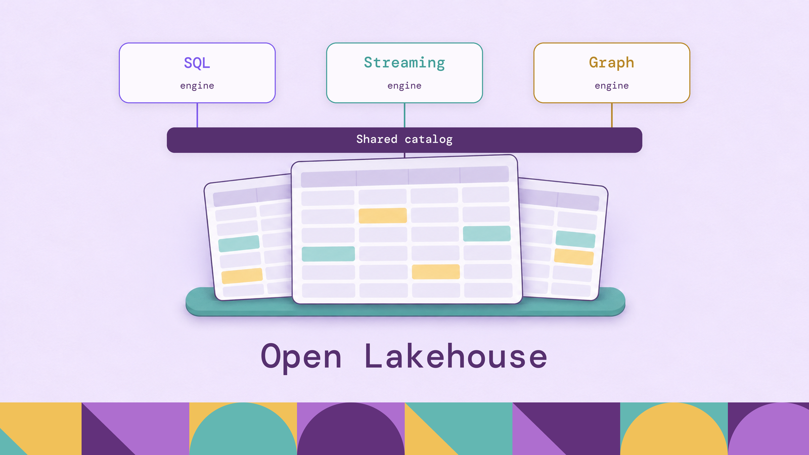 Open Lakehouse: Architecture, Benefits & How It Works