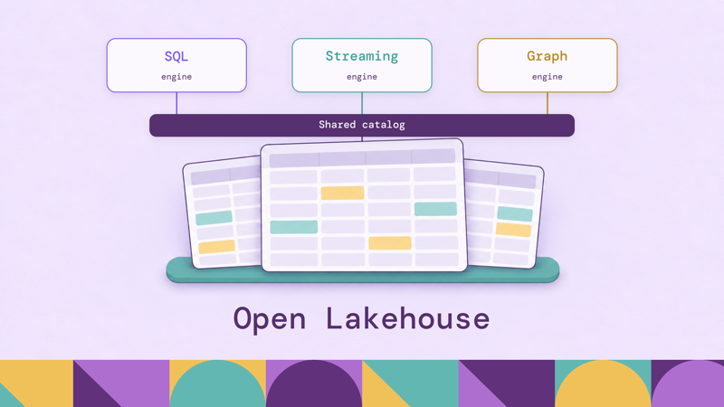 Open Lakehouse: Architecture, Benefits & How It Works