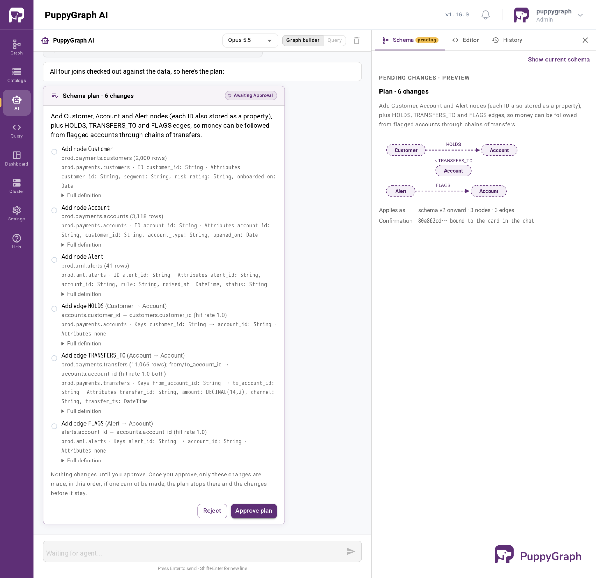 PuppyGraph AI page in Graph builder mode showing a schema plan of six changes awaiting approval: Customer, Account, and Alert nodes from prod.payments.customers, prod.payments.accounts, and prod.aml.alerts, with each ID column also kept as a property, and HOLDS, TRANSFERS_TO, and FLAGS edges. TRANSFERS_TO comes from prod.payments.transfers and carries the transfer ID, amount, channel, and timestamp. A side panel previews the plan as Customer to Account, Account to Account, and Alert to Account.