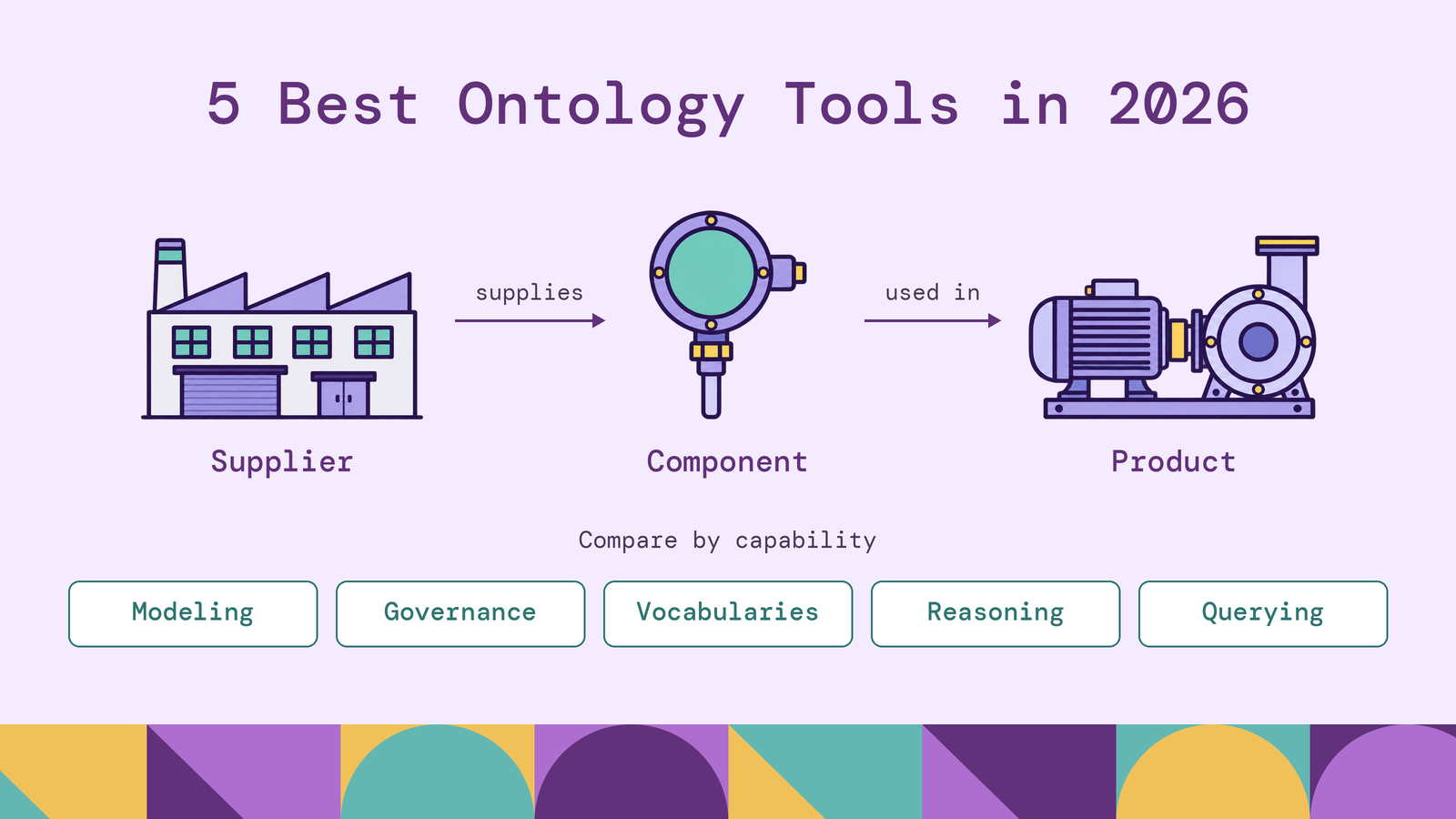 5 Best Ontology Software & Tools in 2026