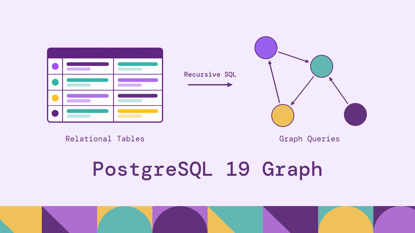 PostgreSQL 19 Graph: Features & Queries