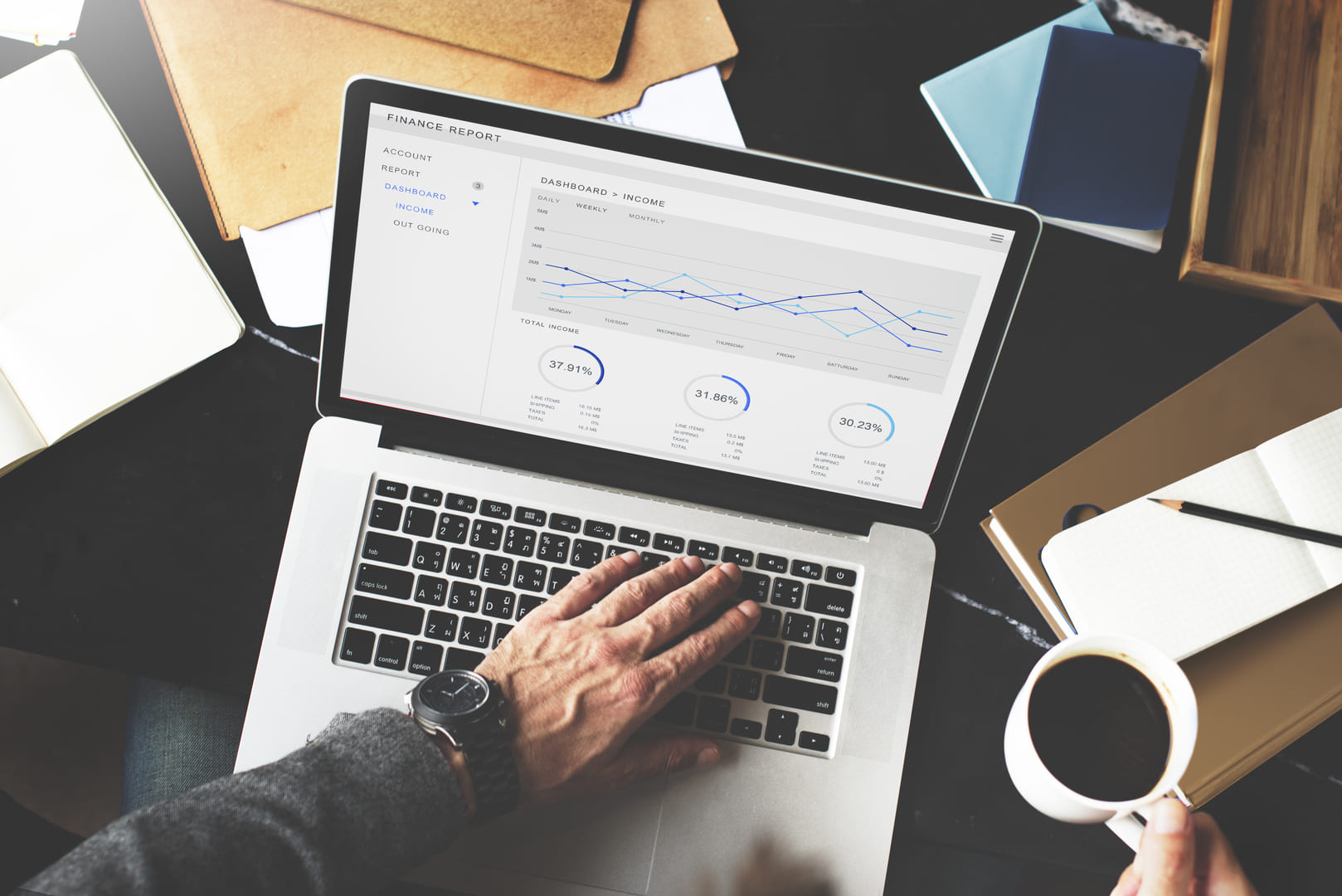  Herramientas de marketing digital para aumentar ventas online en 2026: cuáles funcionan y cuánto cuestan