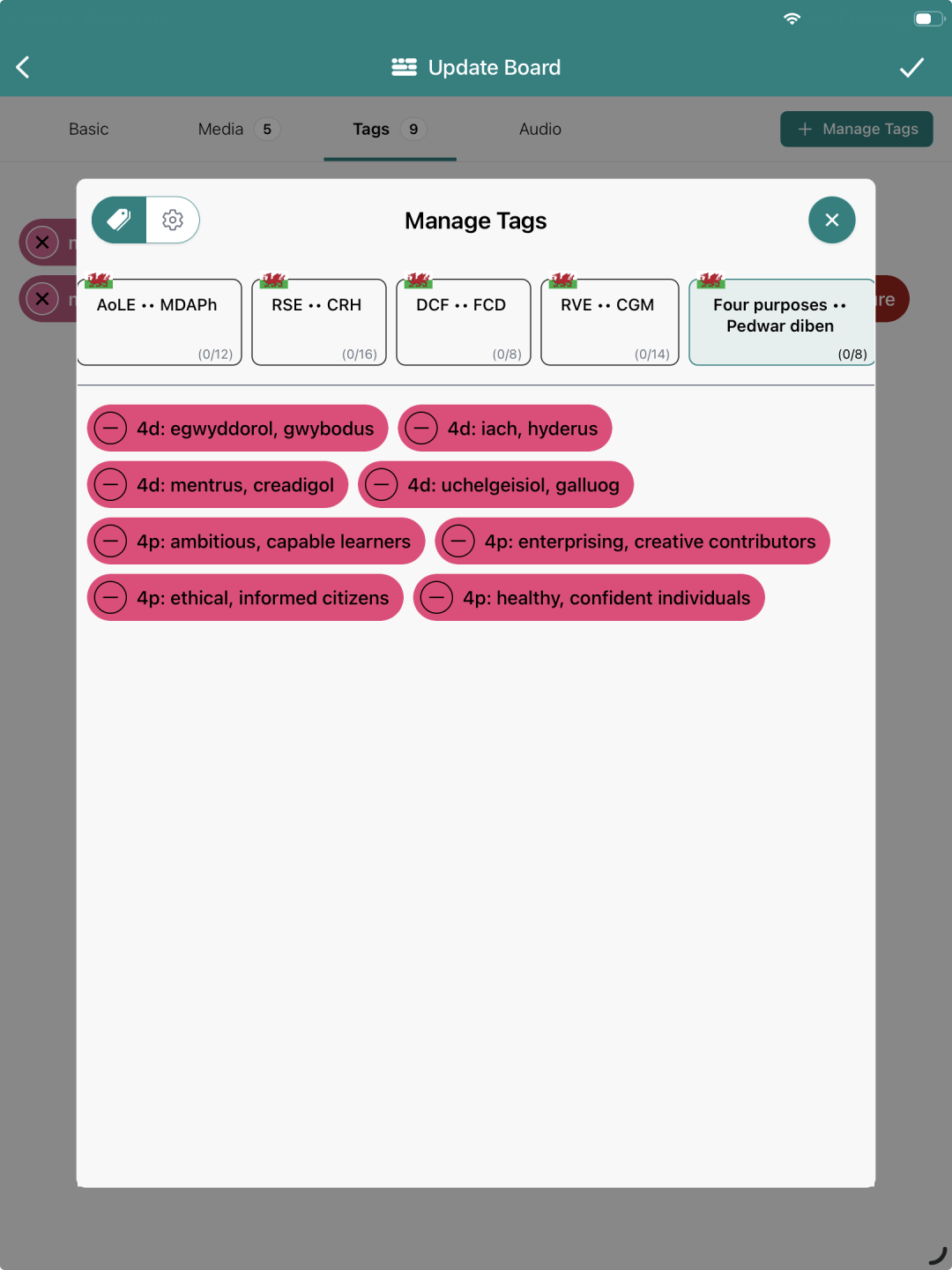 The Four Purposes from the CfW in Blippit Boards