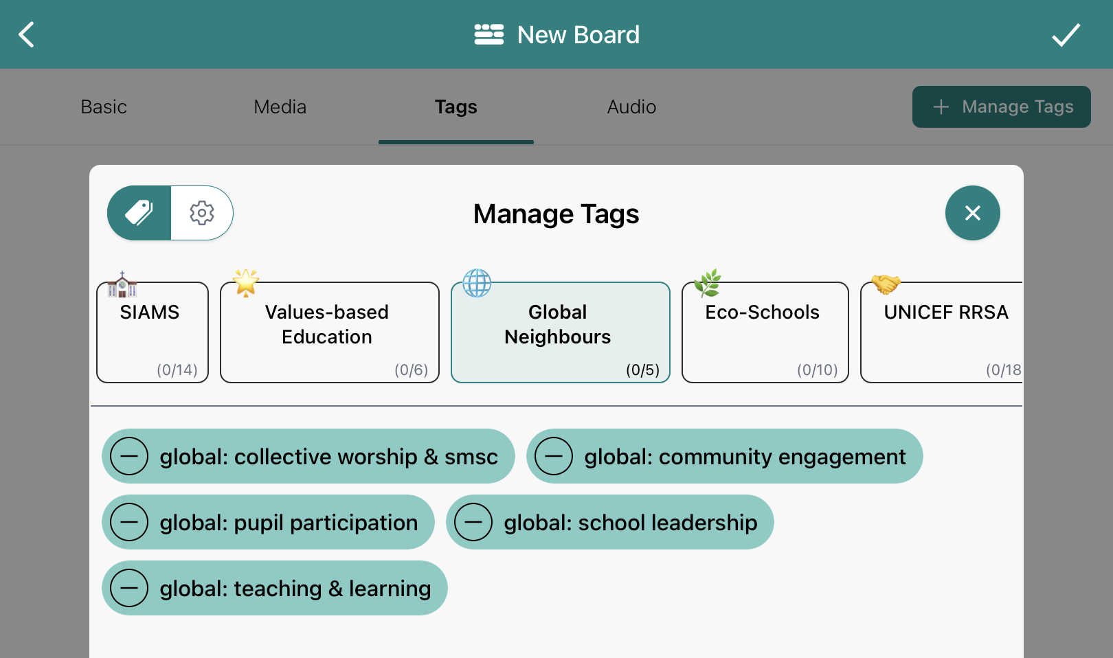 A view of Global Neighbours tags within Blippit Boards