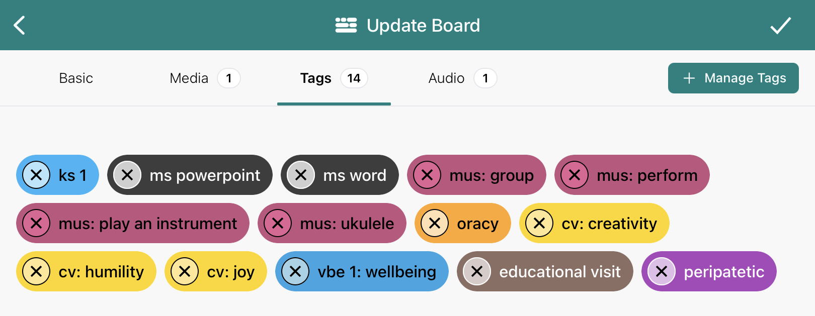 A view of tags applied to a board in Blippit Boards