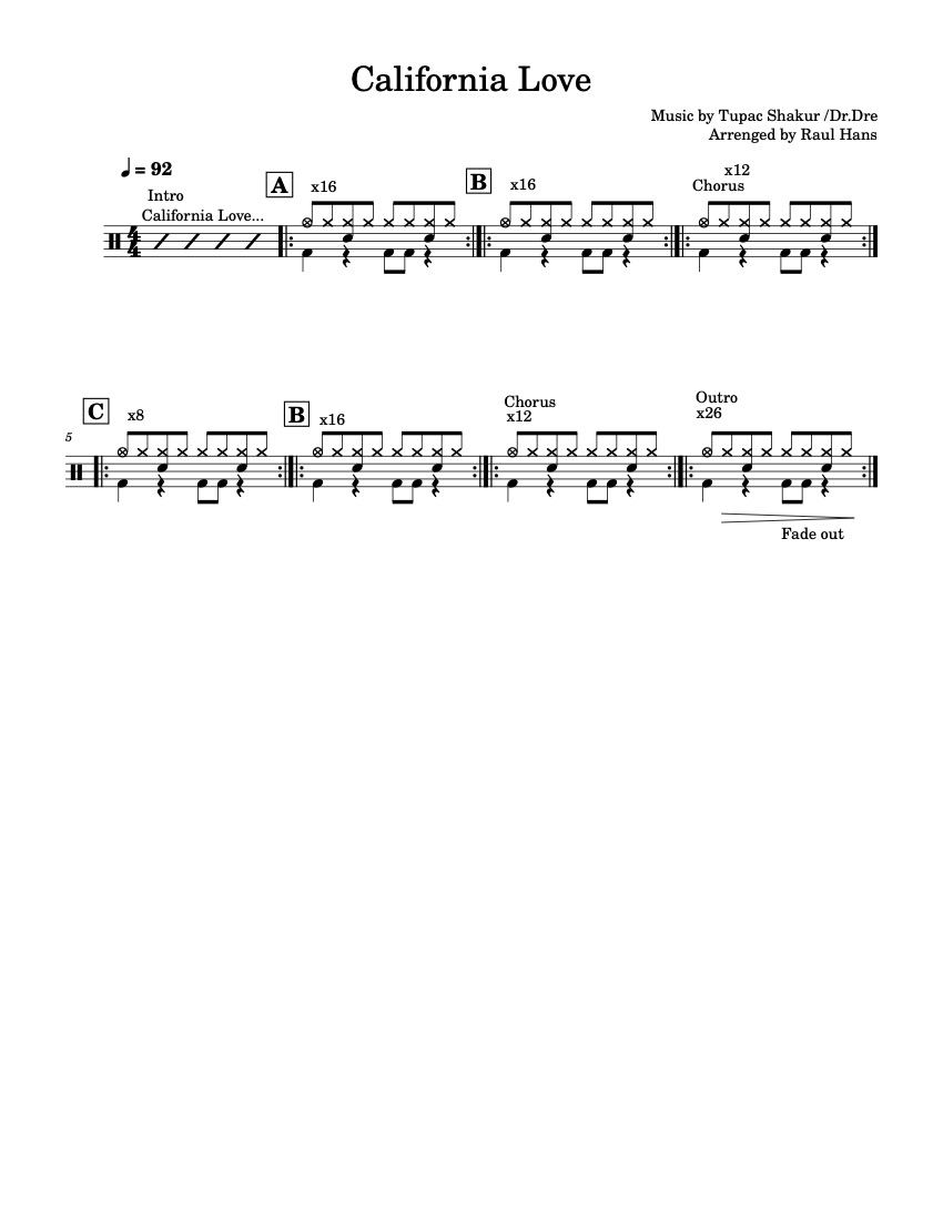 First page of the easy drums sheet music for California Love by 2Pac on Tably.es
