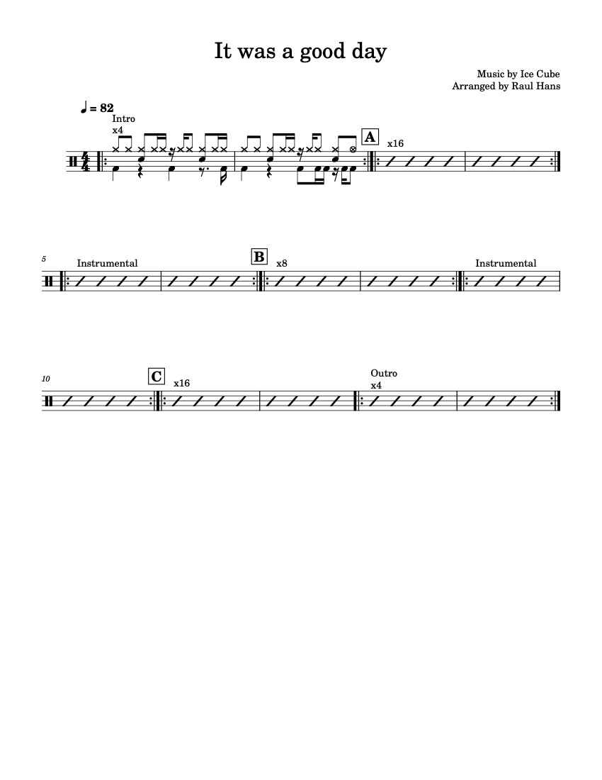 First page of the advanced drums tab for It Was a Good Day by Ice Cube on Tably.es