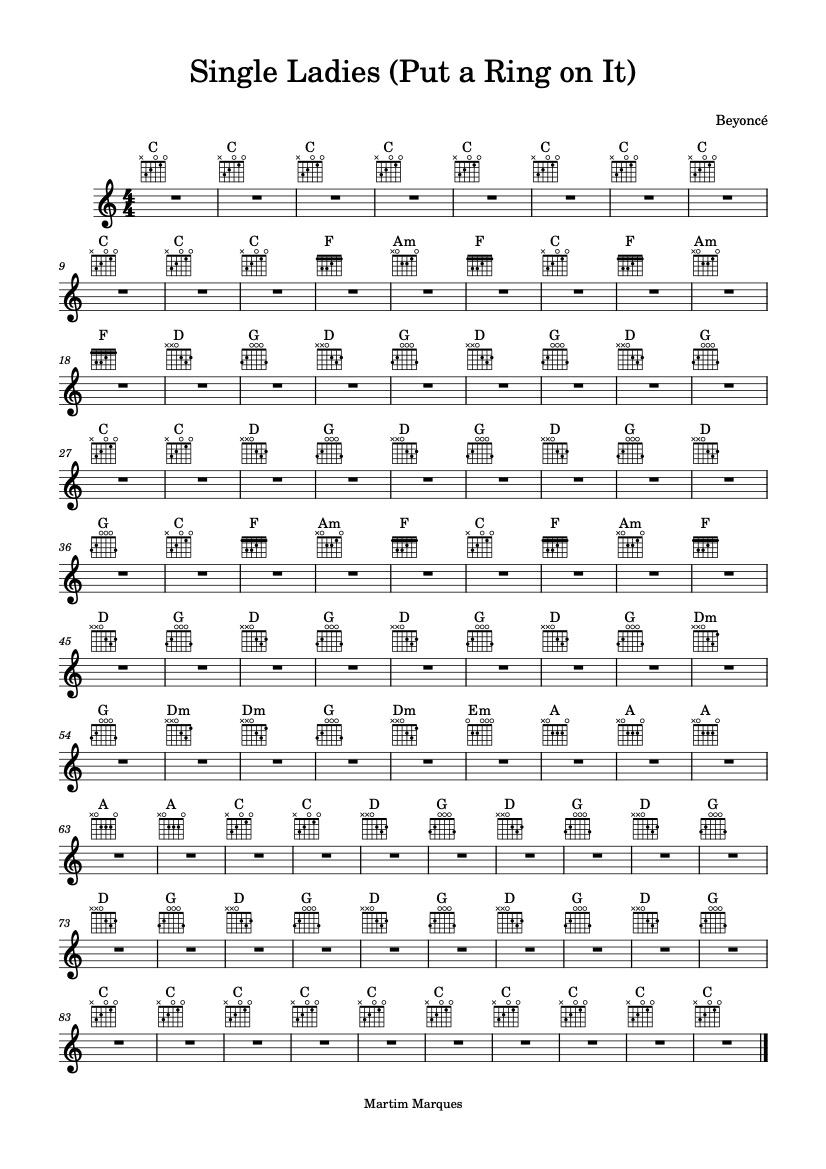 First page of the intermediate guitar tab sheet music for Single Ladies (Put a Ring on It) by Beyoncé on Tably.es