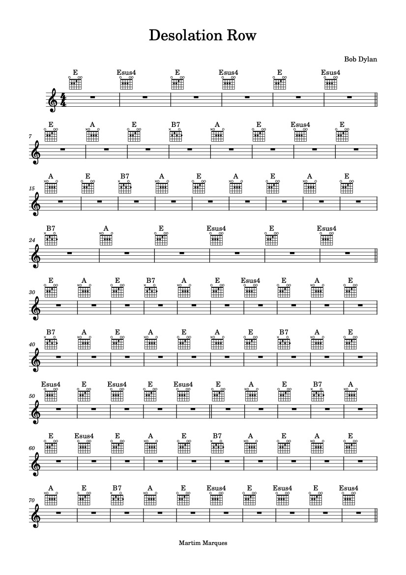 First page of the intermediate guitar tab sheet music for Desolation Row by Bob Dylan on Tably.es