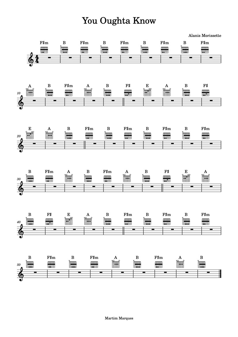 First page of the intermediate guitar tab sheet music for You Oughta Know by Alanis Morisette  on Tably.es